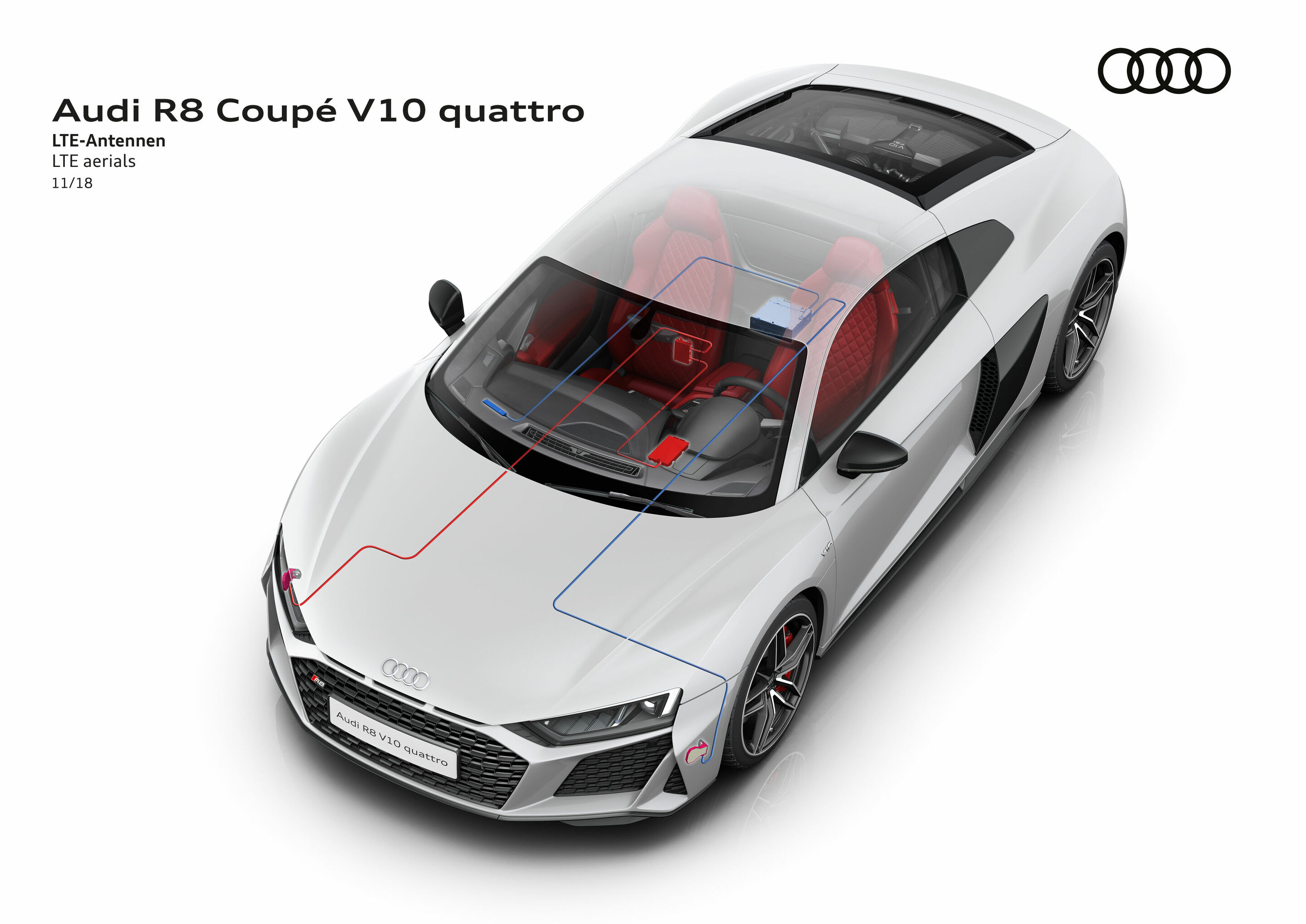 Illustration - Audi R8 Coupé V10 quattro - LTE-Antennen