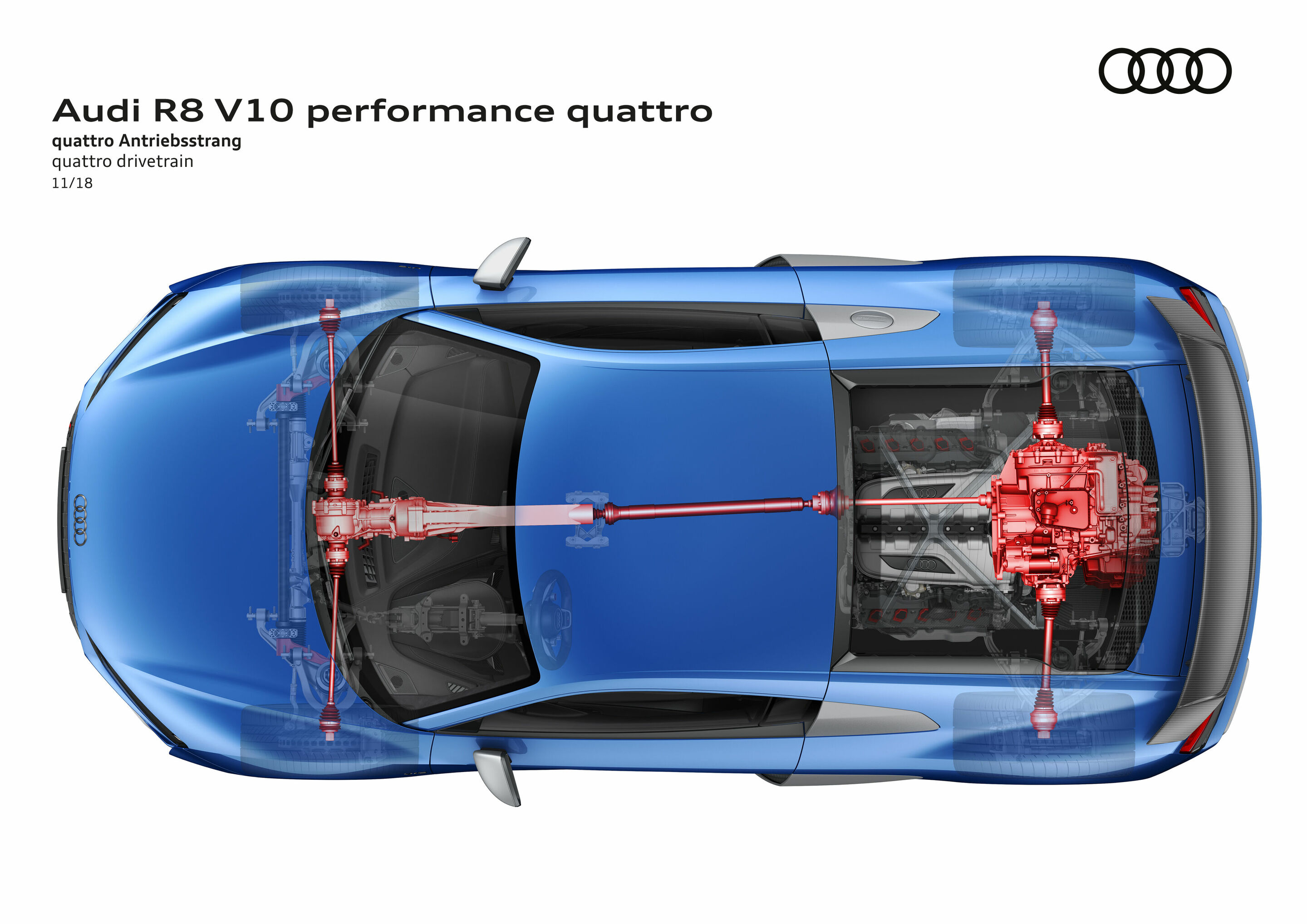Illustration - Audi R8 V10 performance quattro - quattro Antriebsstrang