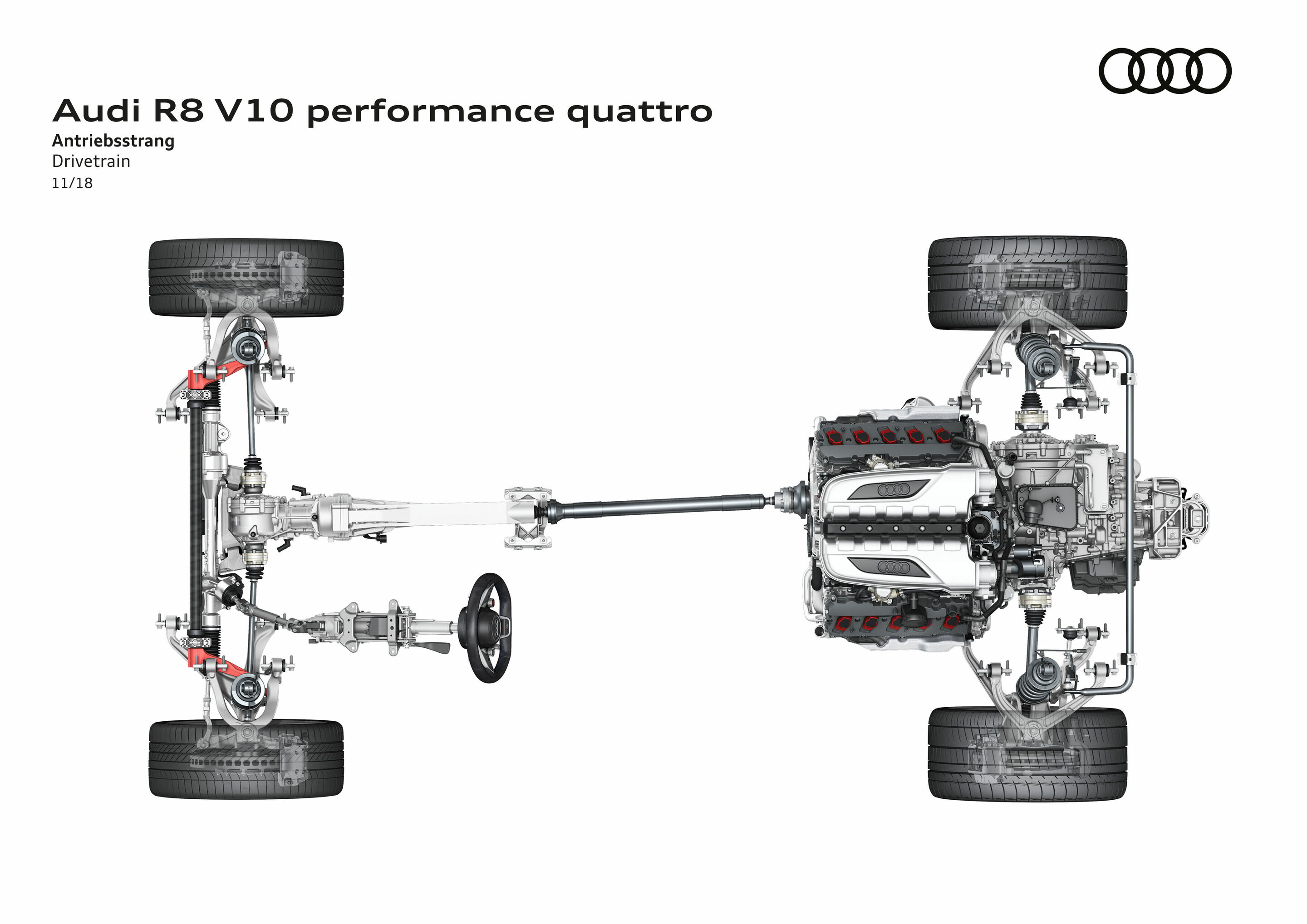 Illustration - Audi R8 V10 performance quattro - Antriebsstrang