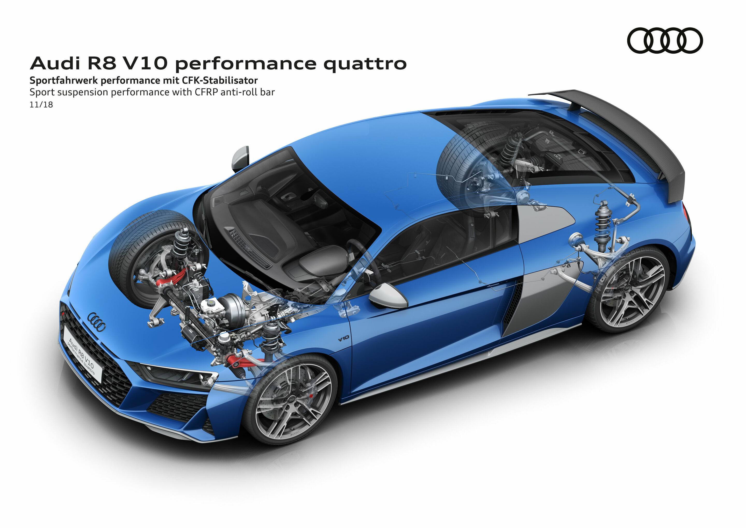 Illustration - Audi R8 V10 performance quattro - Sportfahrwerk performance mit CFK-Stabilisator