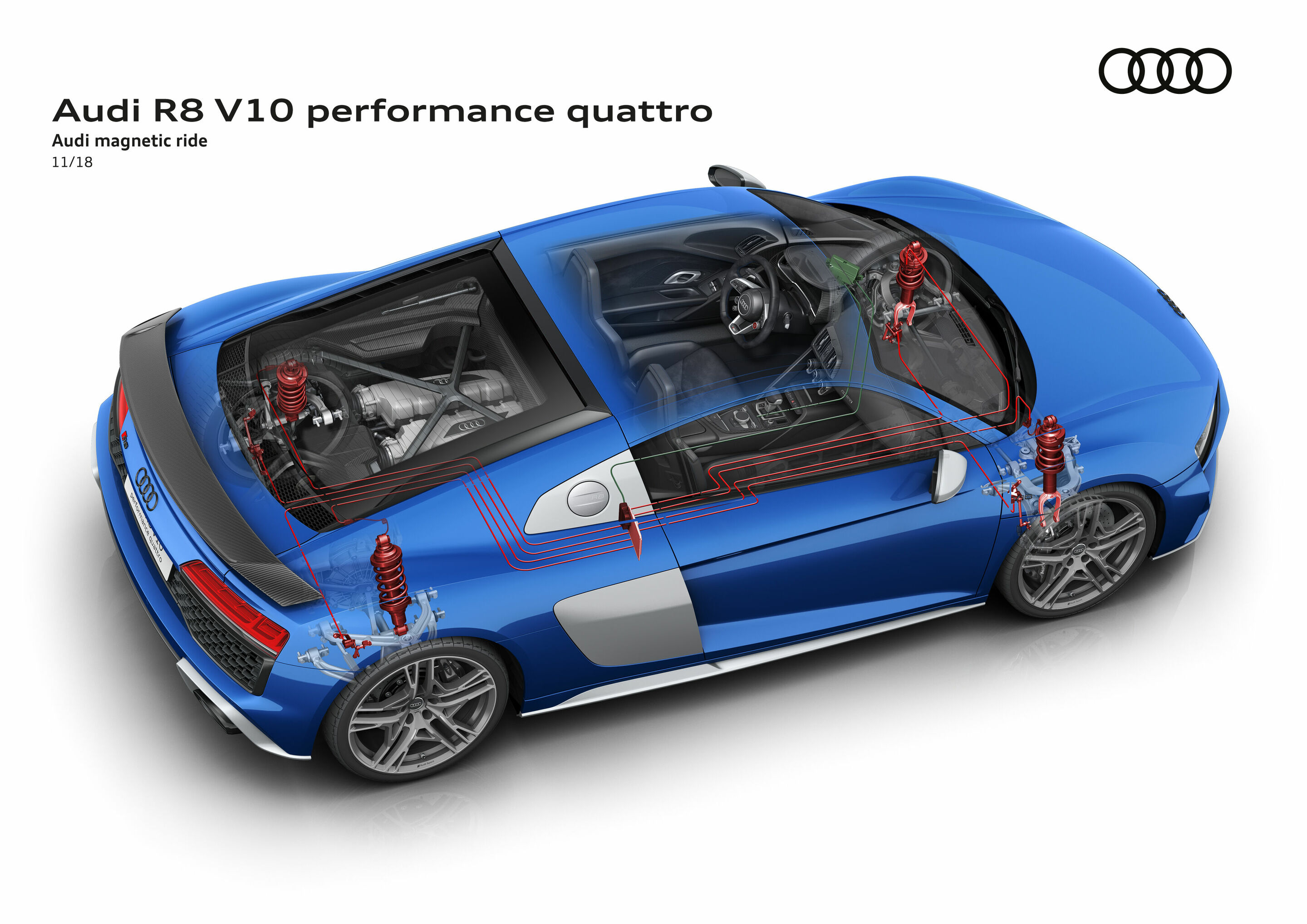 Illustration - Audi R8 V10 performance quattro - Audi magnetic ride