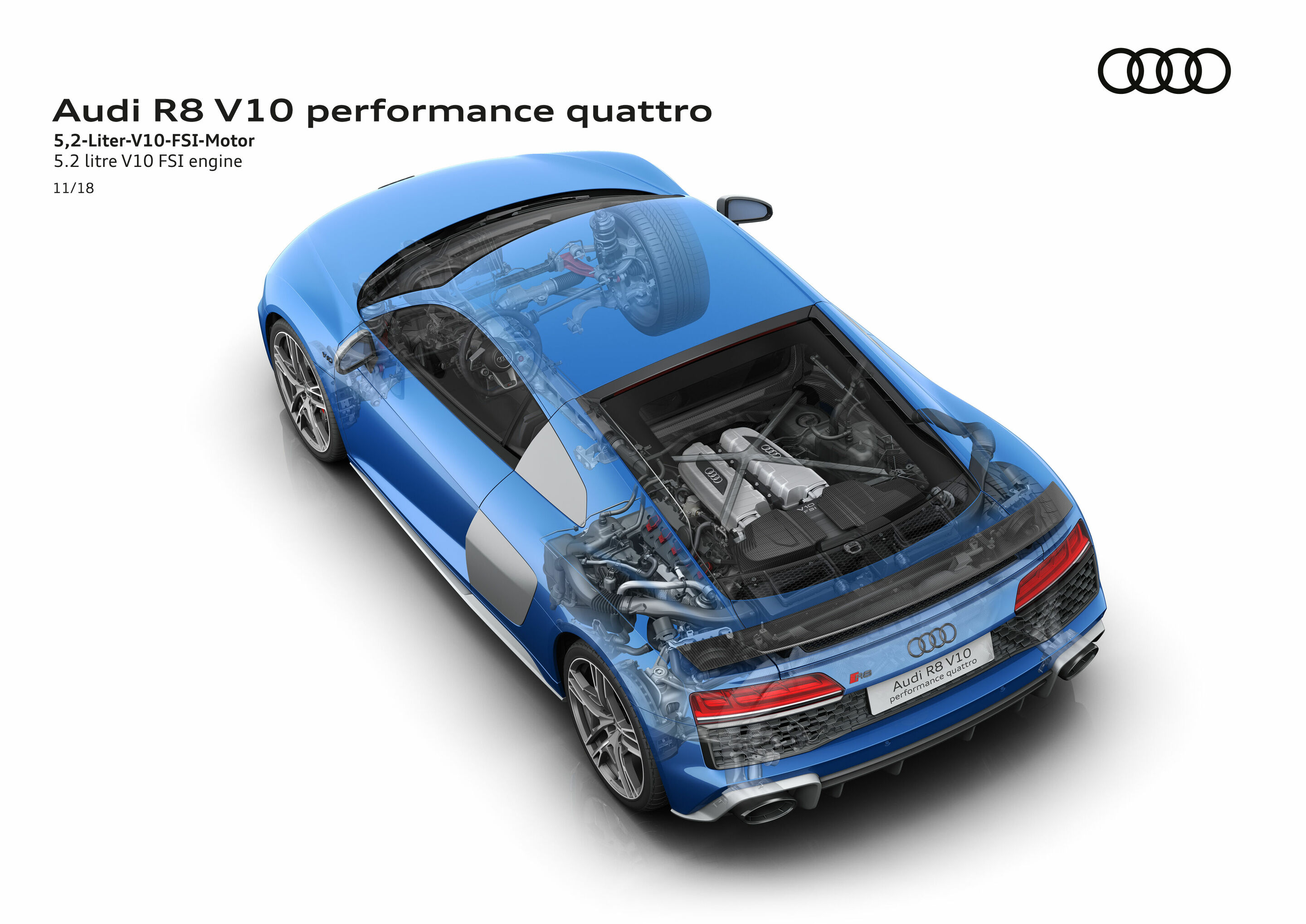 Illustration - Audi R8 V10 performance quattro - 5,2-Liter-V10-FSI-Motor