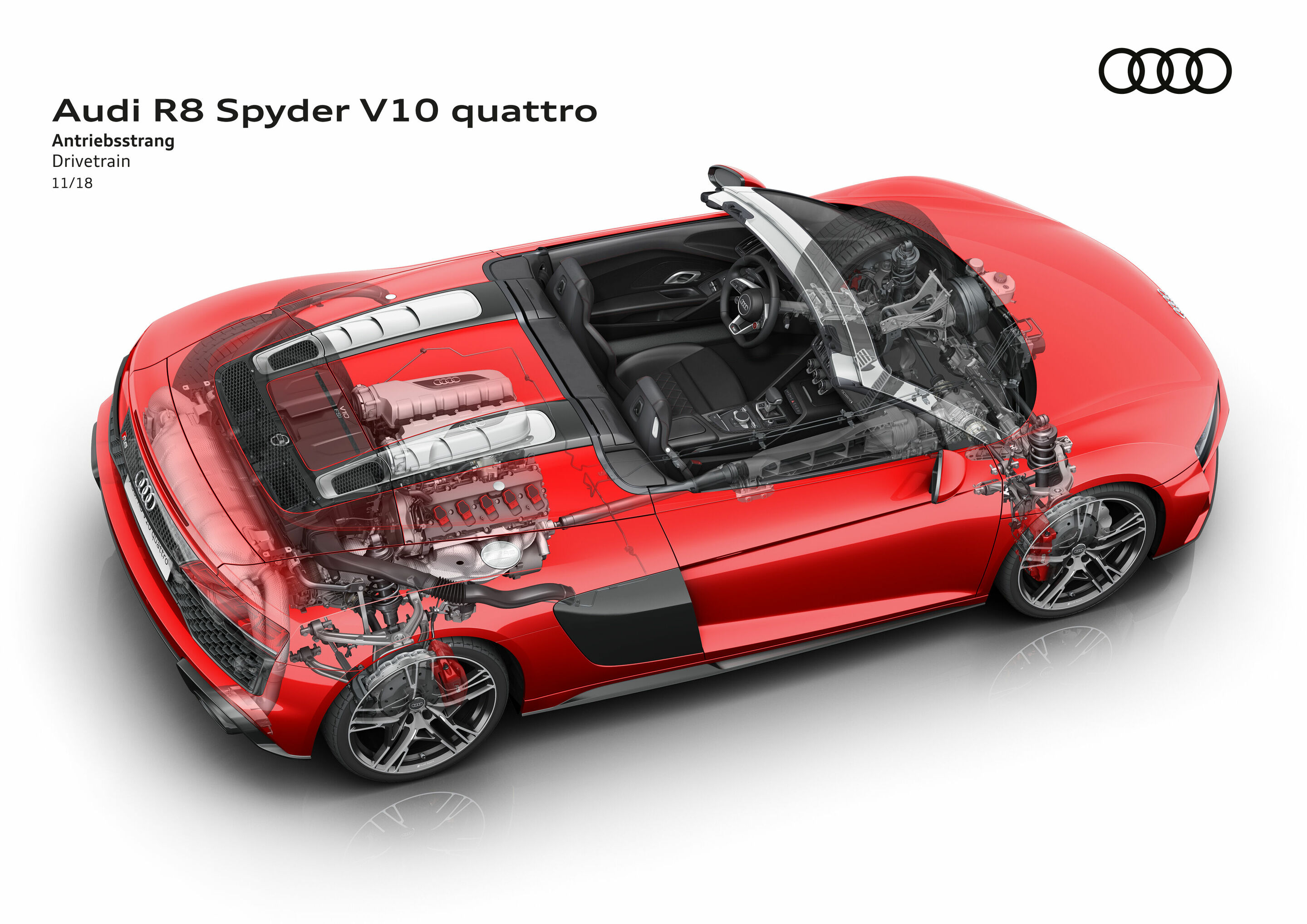 Illustration - Audi R8 Spyder V10 quattro - Drivetrain