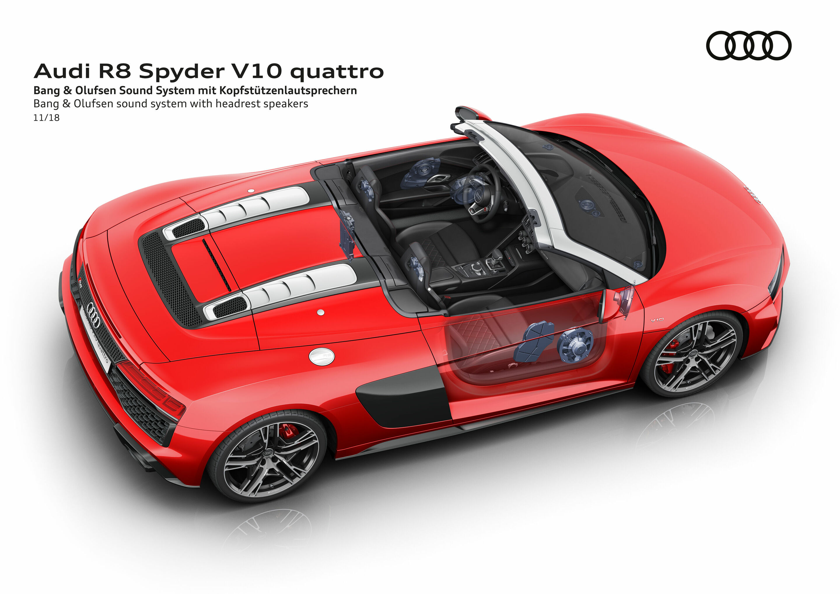 Illustration - Audi R8 Spyder V10 quattro - Bang & Olufsen sound system with headrest speakers