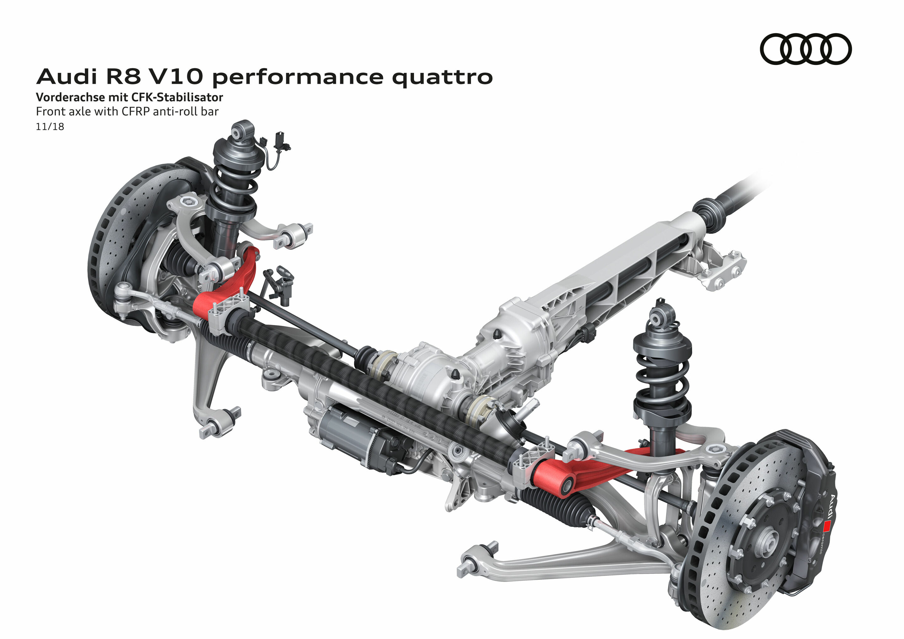 Illustration - Audi R8 V10 performance quattro - Vorderachse mit CFK-Stabilisator