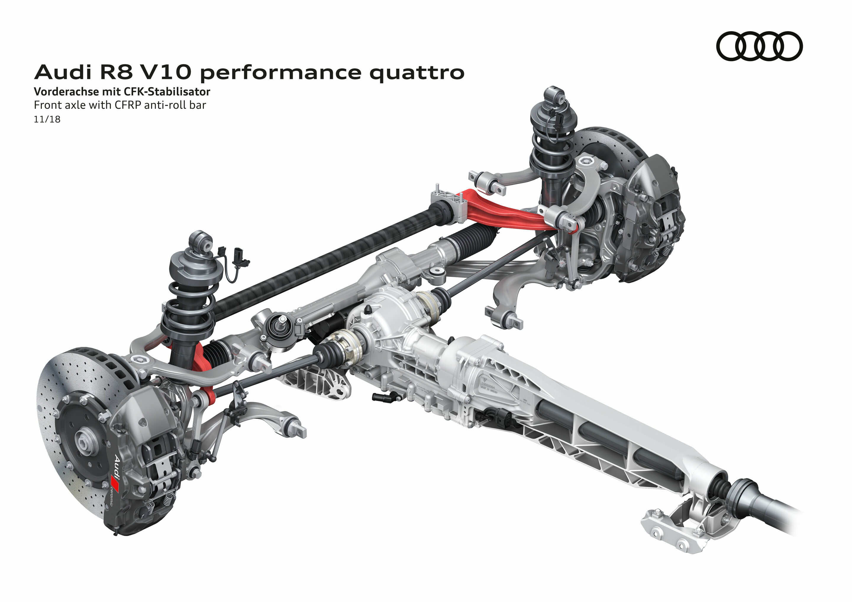 Illustration - Audi R8 V10 performance quattro - Vorderachse mit CFK-Stabilisator