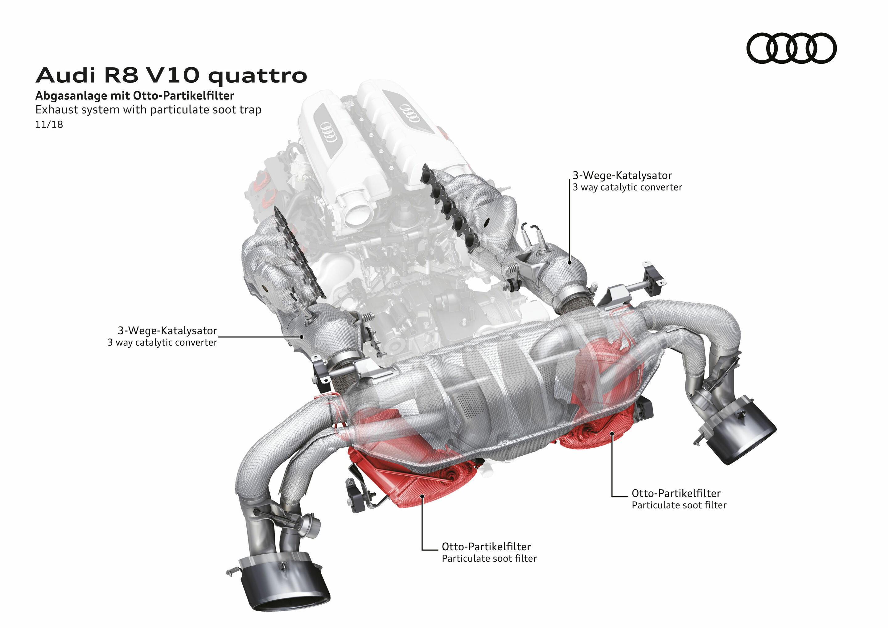 Illustration - Audi R8 V10 quattro - Exhaust system with particulate soot trap