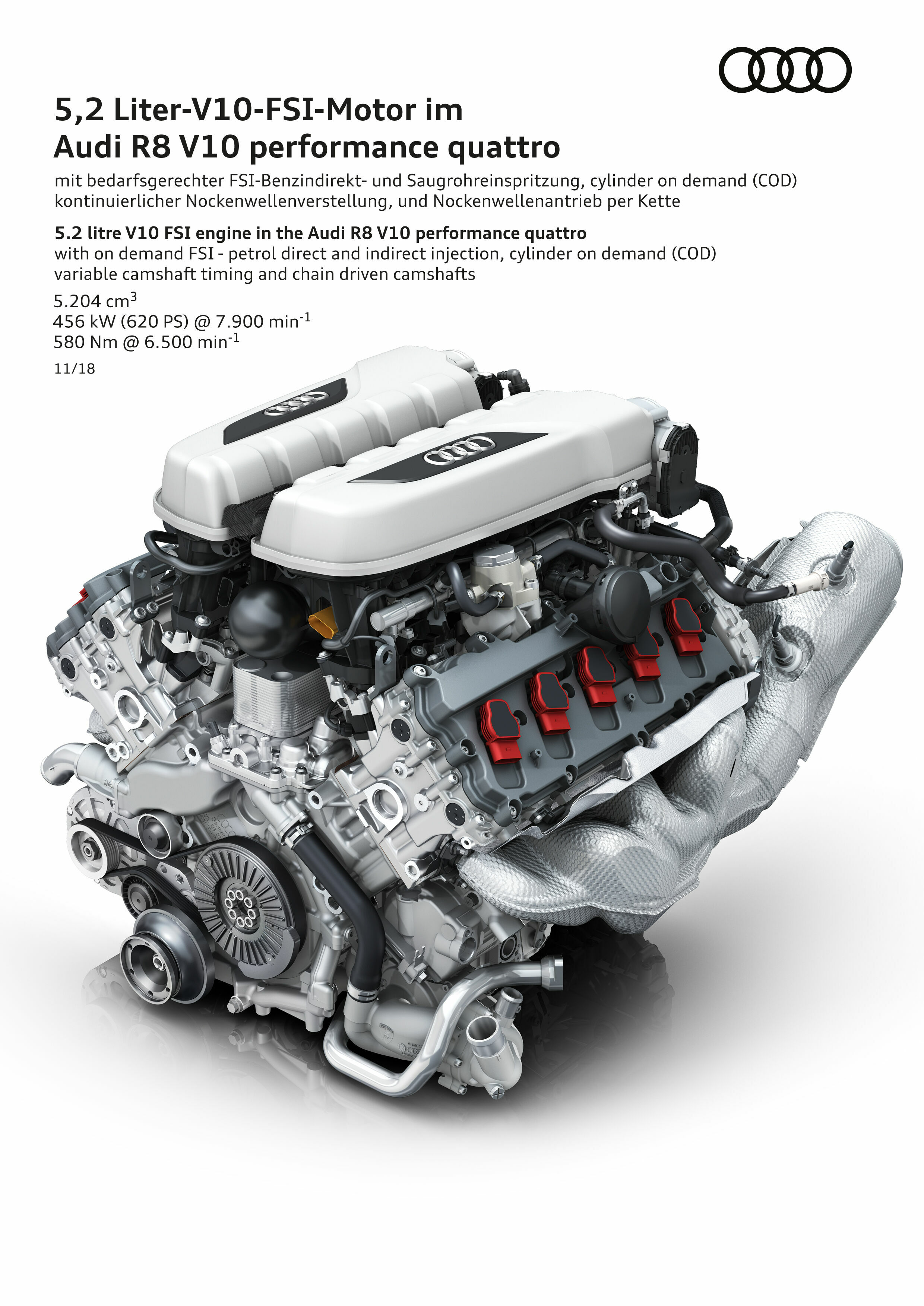 Illustration - Audi R8 V10 performance quattro - 5,2 Liter-V10-FSI-Motor im Audi R8 V10 performance quattro