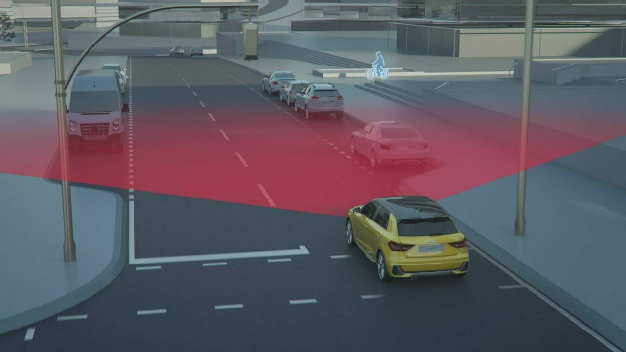 A1 Sportback Fahrerassistenzsysteme - A1 Sportback Fahrerassistenzsysteme