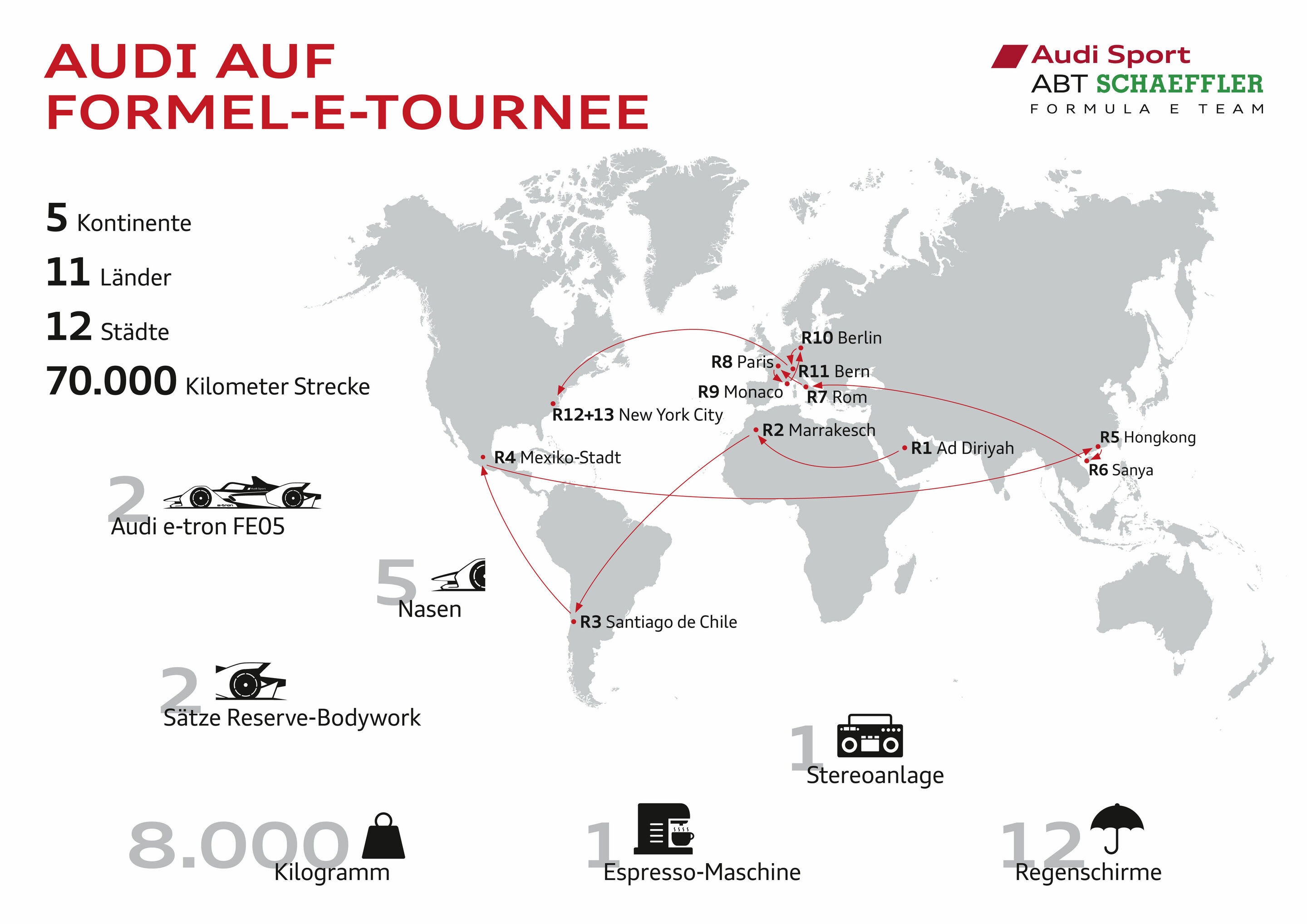 Audi auf Formel-E-Tournee - Audi auf Formel-E-Tournee