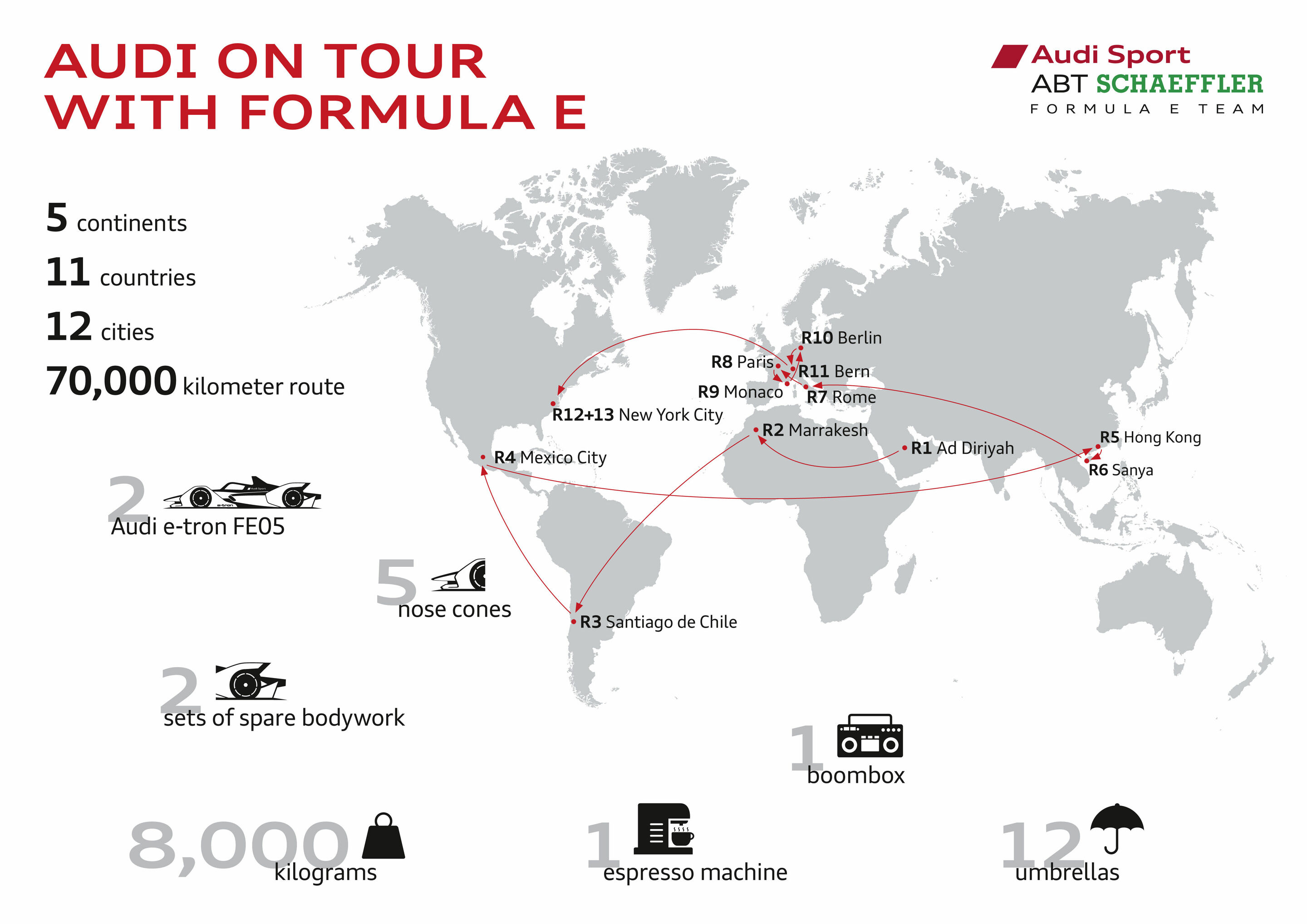 Audi auf Formel-E-Tournee - Audi auf Formel-E-Tournee