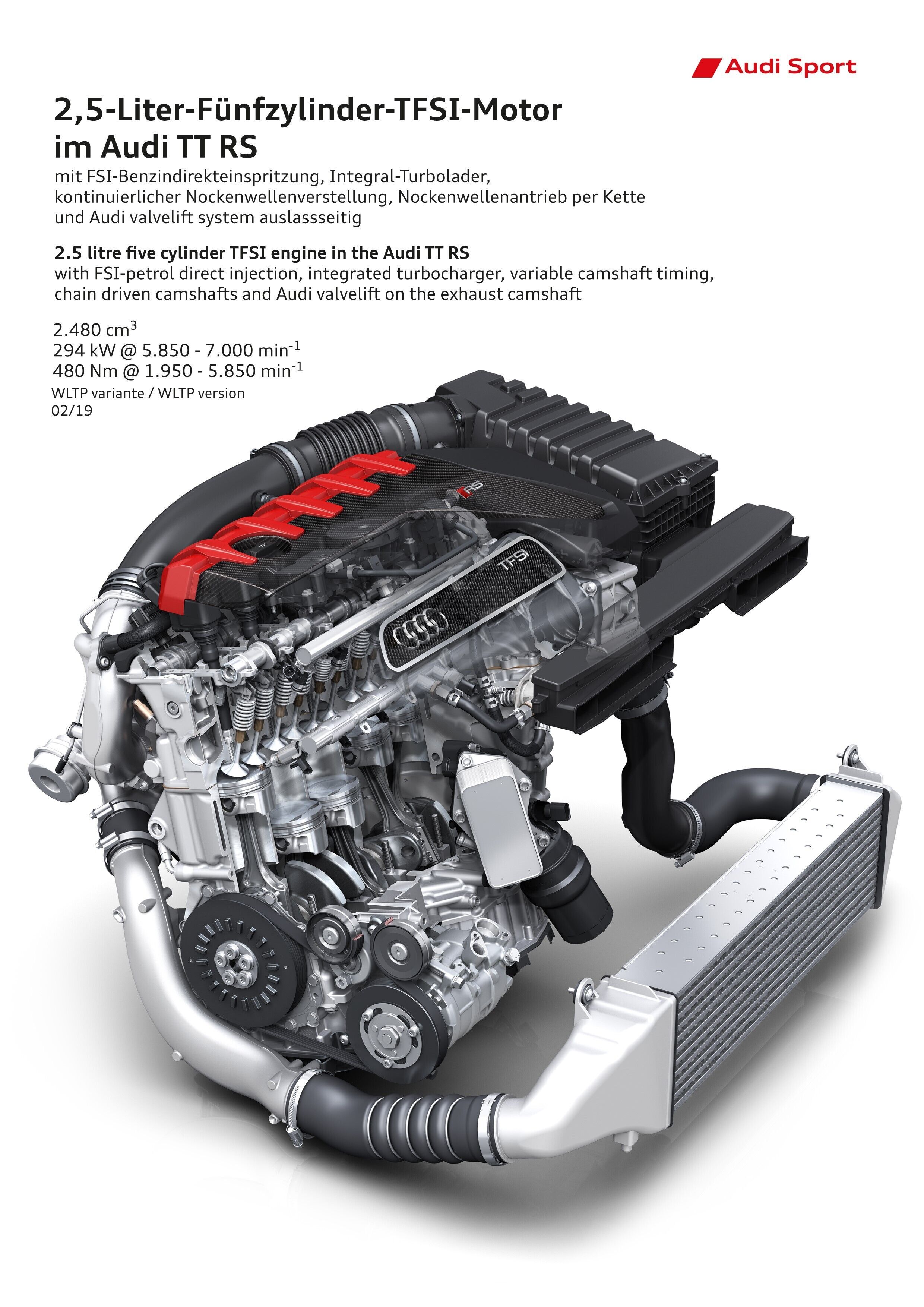 Illustration - Audi TT RS (until 2023) - 2.5 litre five cylinder TFSI engine inthe Audi TT RS