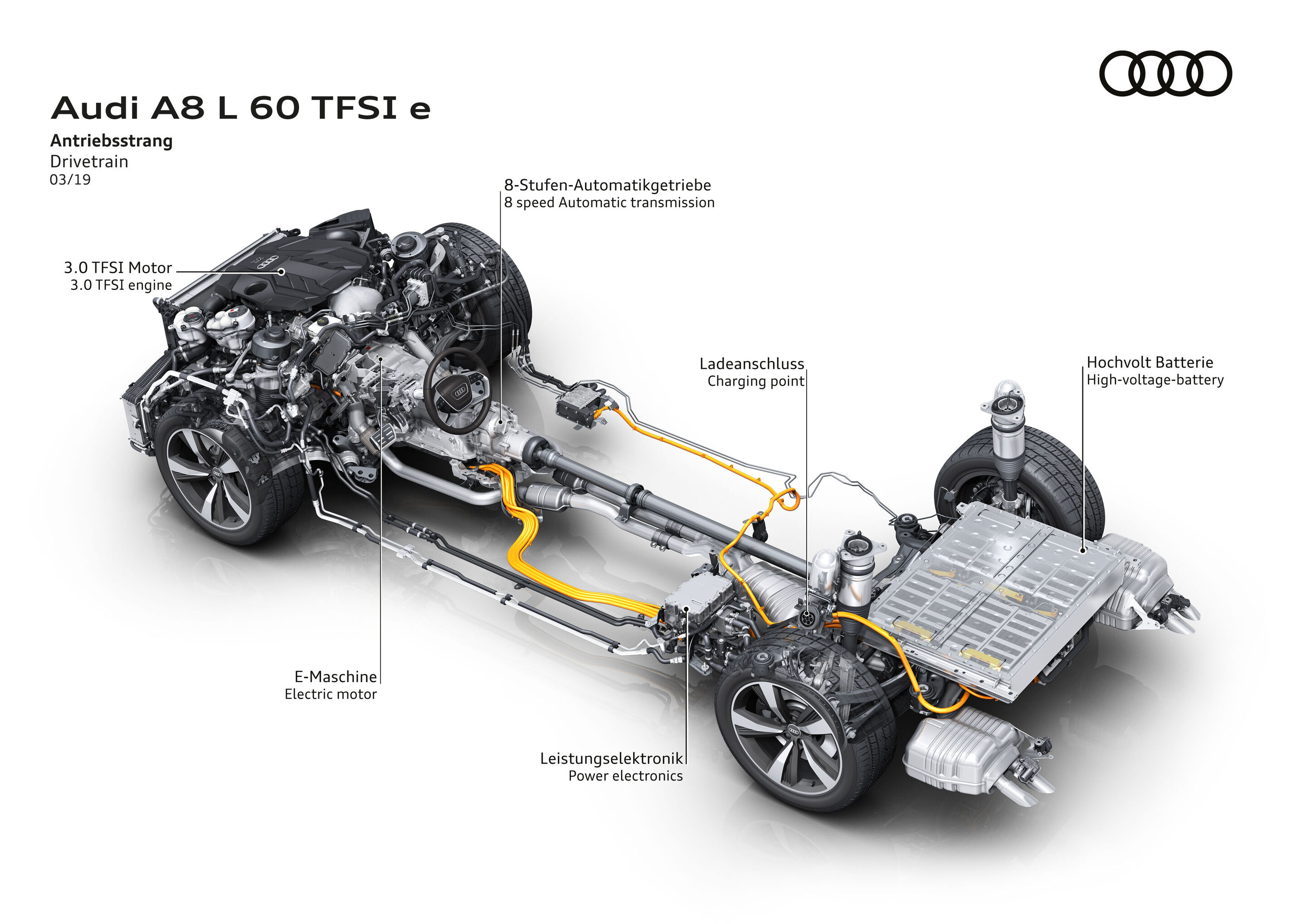 Illustration - Audi A8 L 60 TFSI e - Antriebsstrang