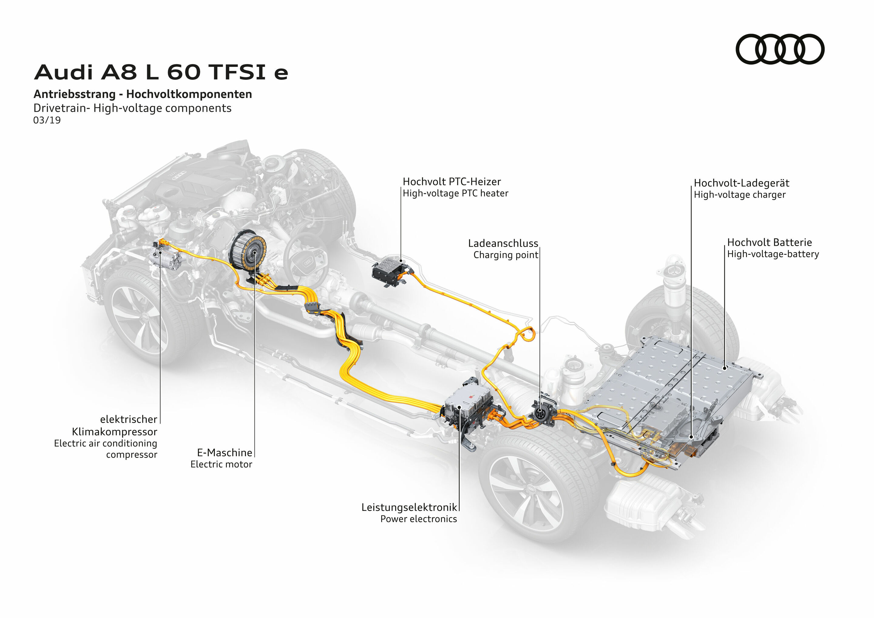Illustration - Audi A8 L 60 TFSI e - Antriebsstrang - Hochvoltkomponenten
