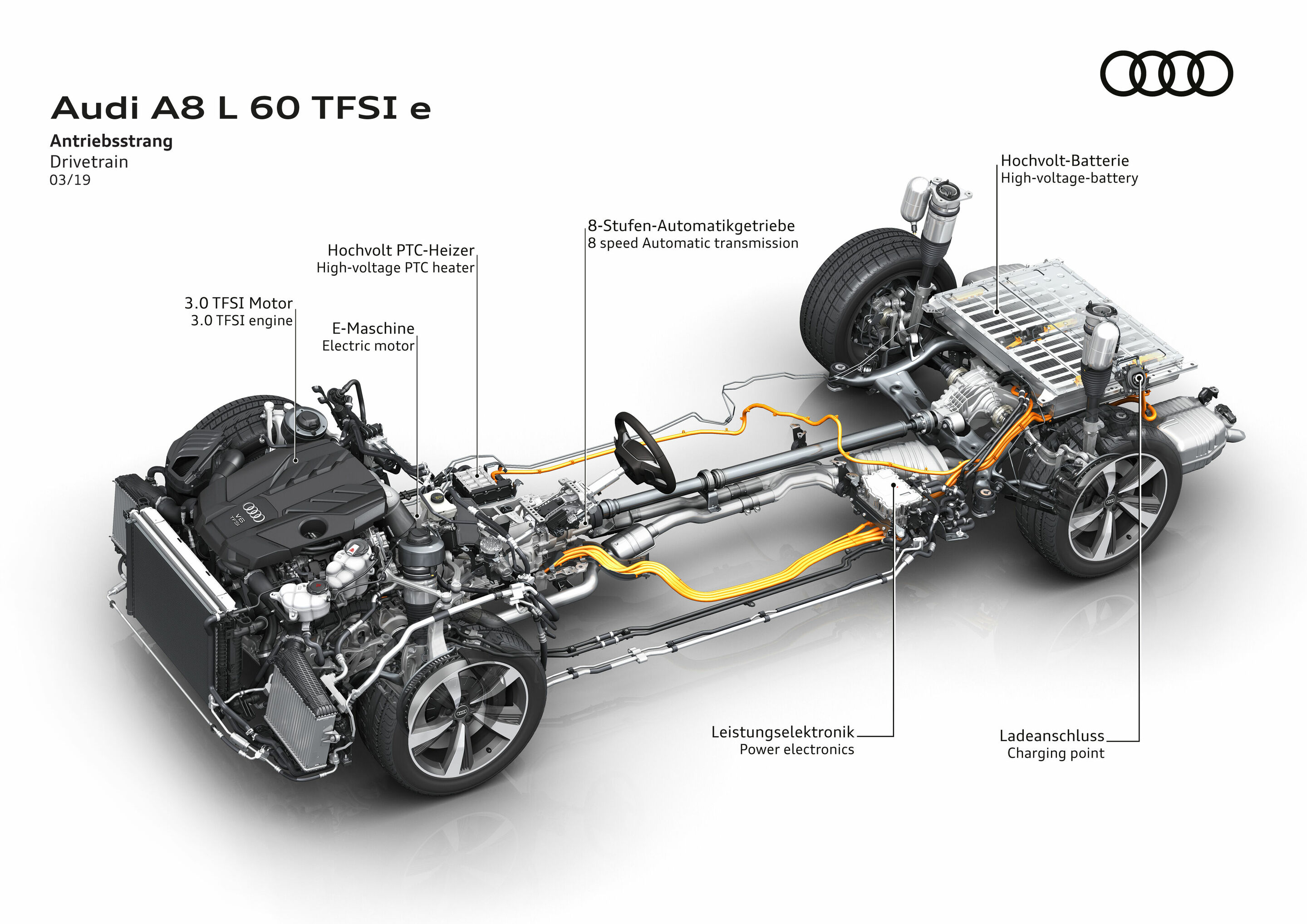 Illustration - Audi A8 L 60 TFSI e - Antriebsstrang