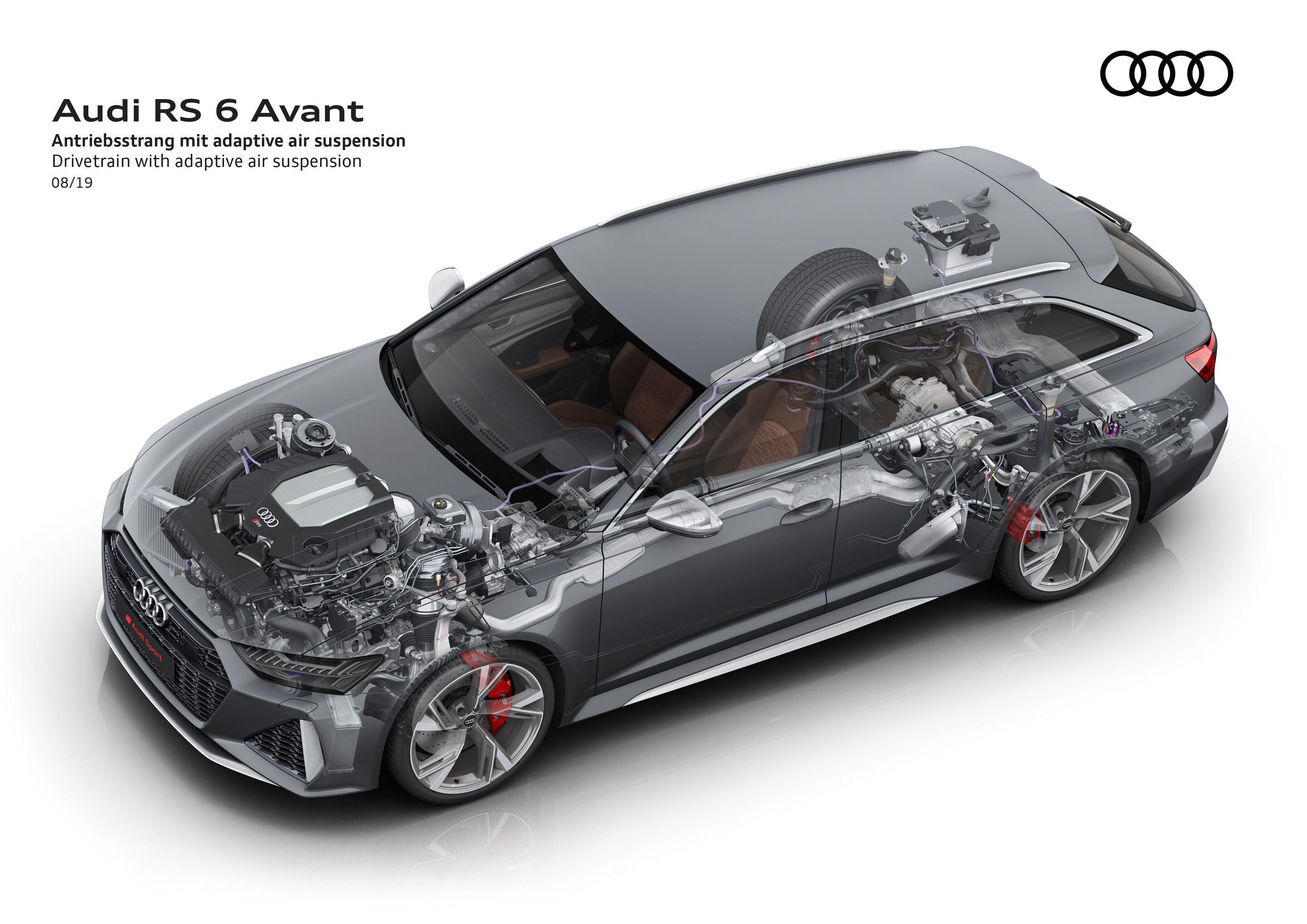 Illustration - Audi RS 6 Avant - Antriebsstrang mit adaptive air suspension