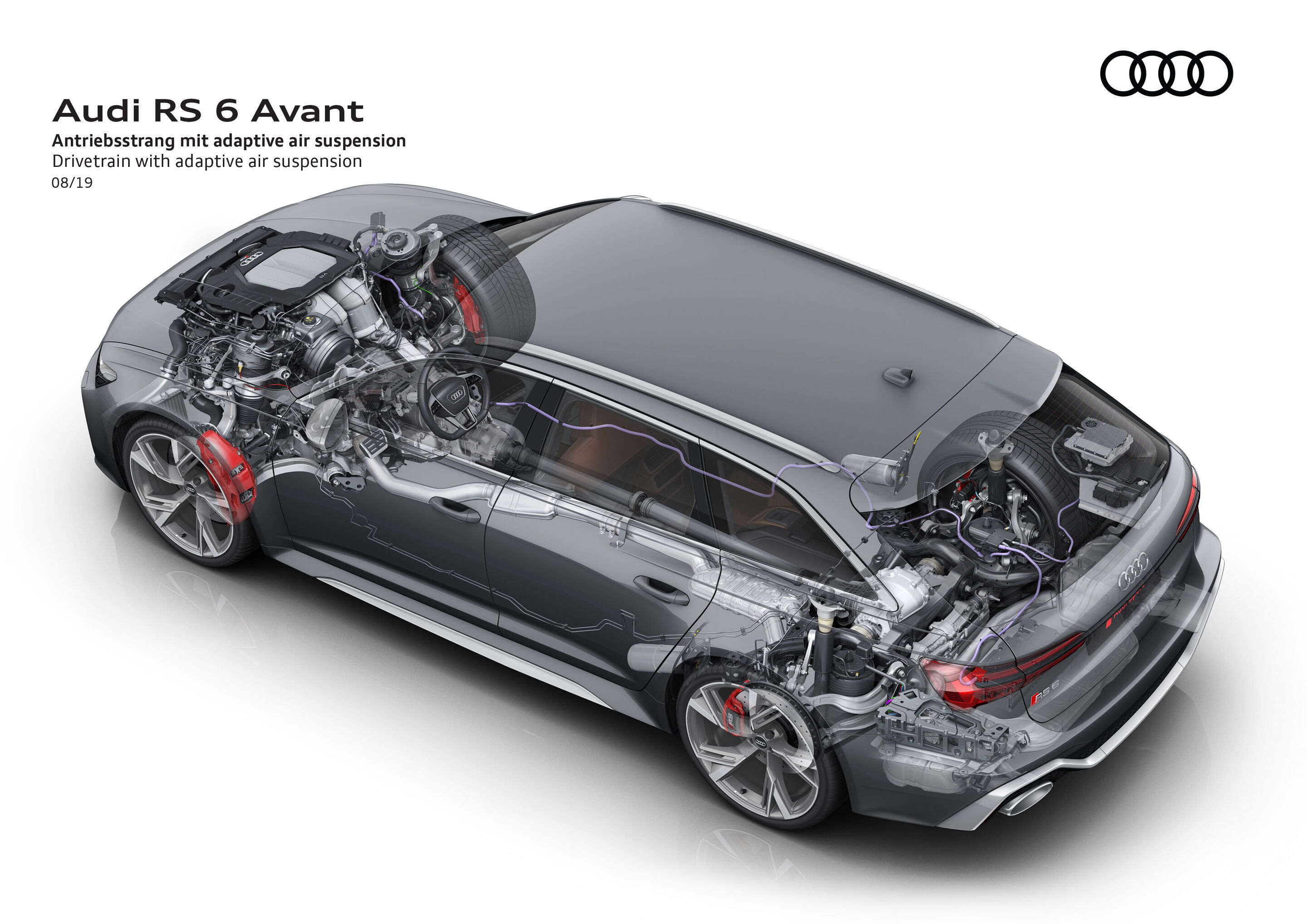 Illustration - Audi RS 6 Avant - Antriebsstrang mit adaptive air suspension