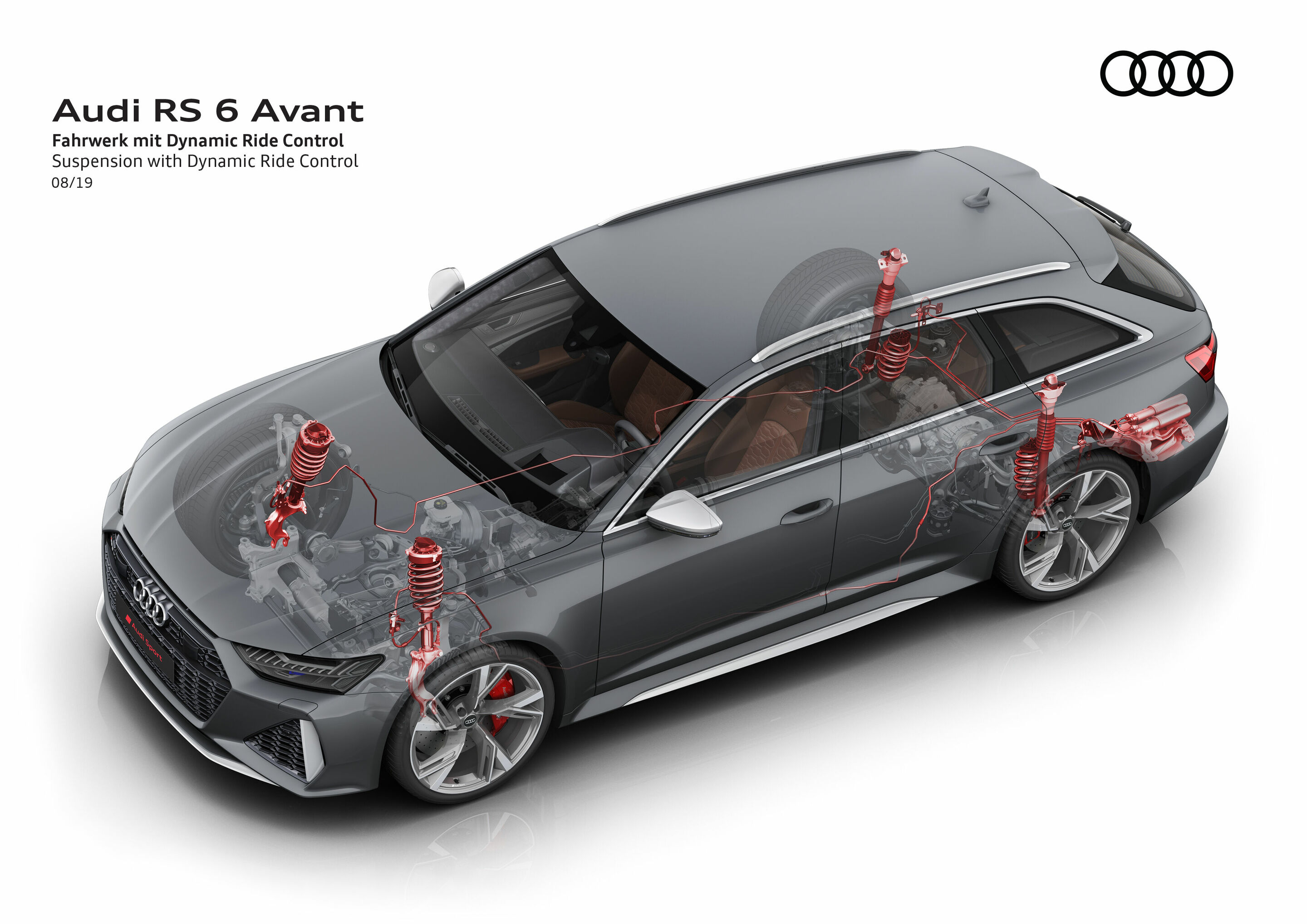Illustration - Audi RS 6 Avant - Fahrwerk mit Dynamic ride Control