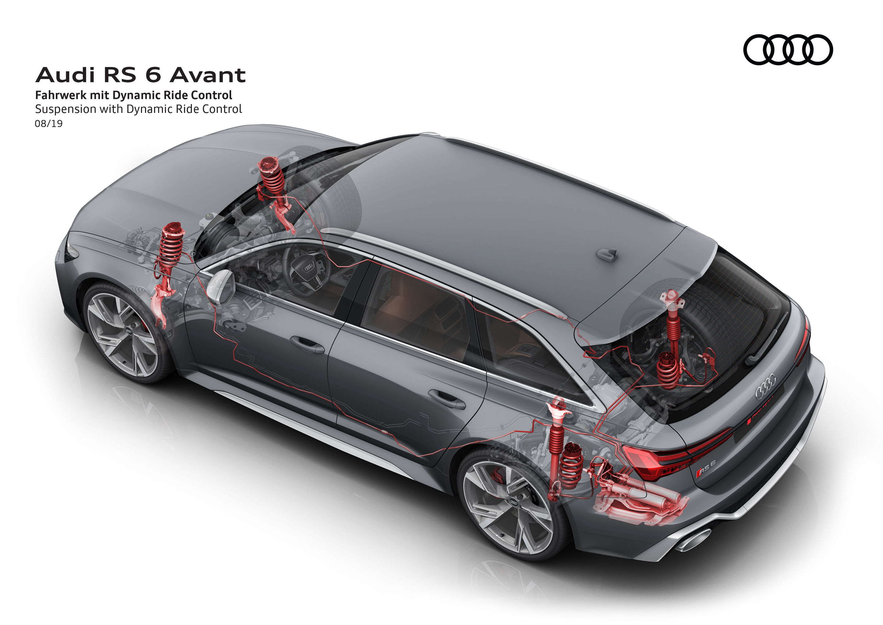 Illustration - Audi RS 6 Avant - Fahrwerk mit Dynamic ride Control