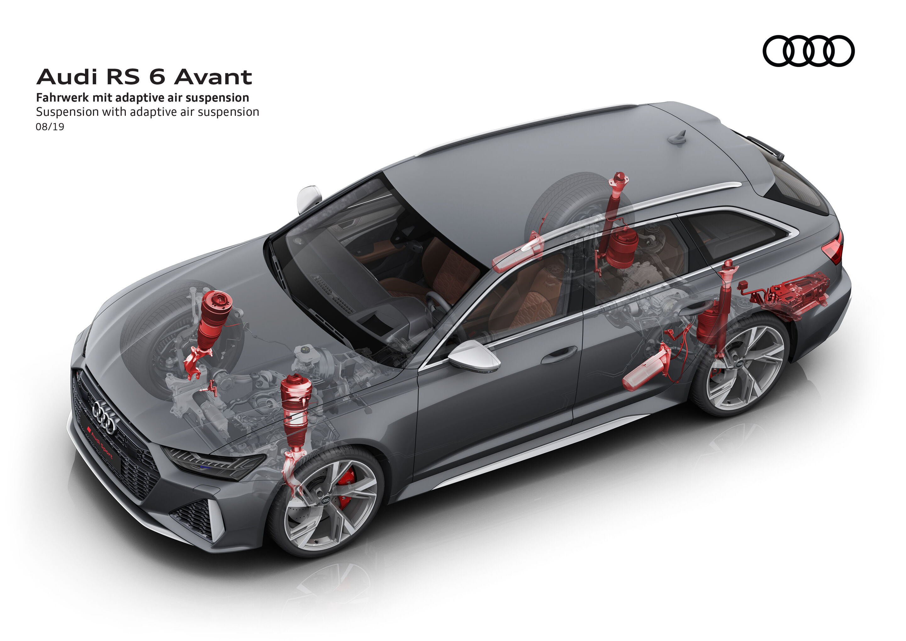 Illustration - Audi RS 6 Avant - Fahrwerk mit adaptive air suspension
