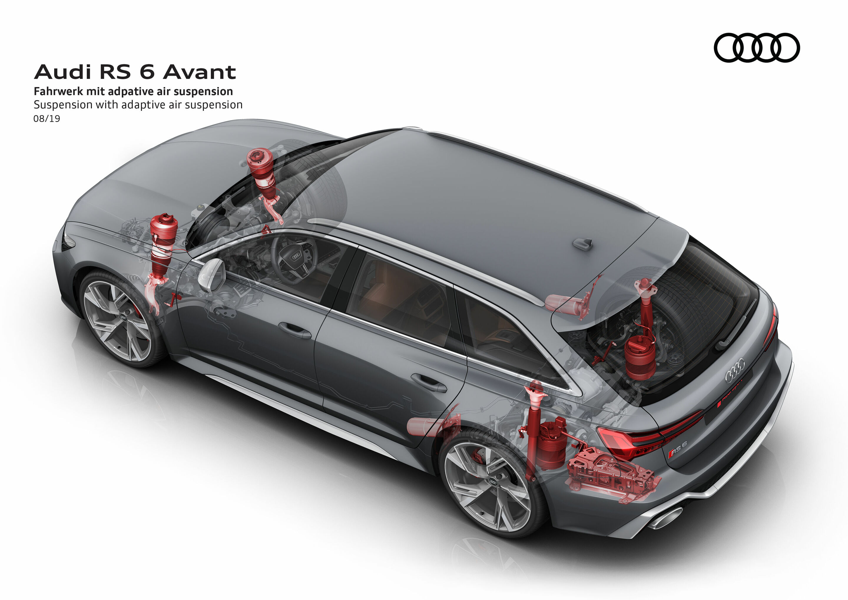 Illustration - Audi RS 6 Avant - Fahrwerk mit adaptive air suspension