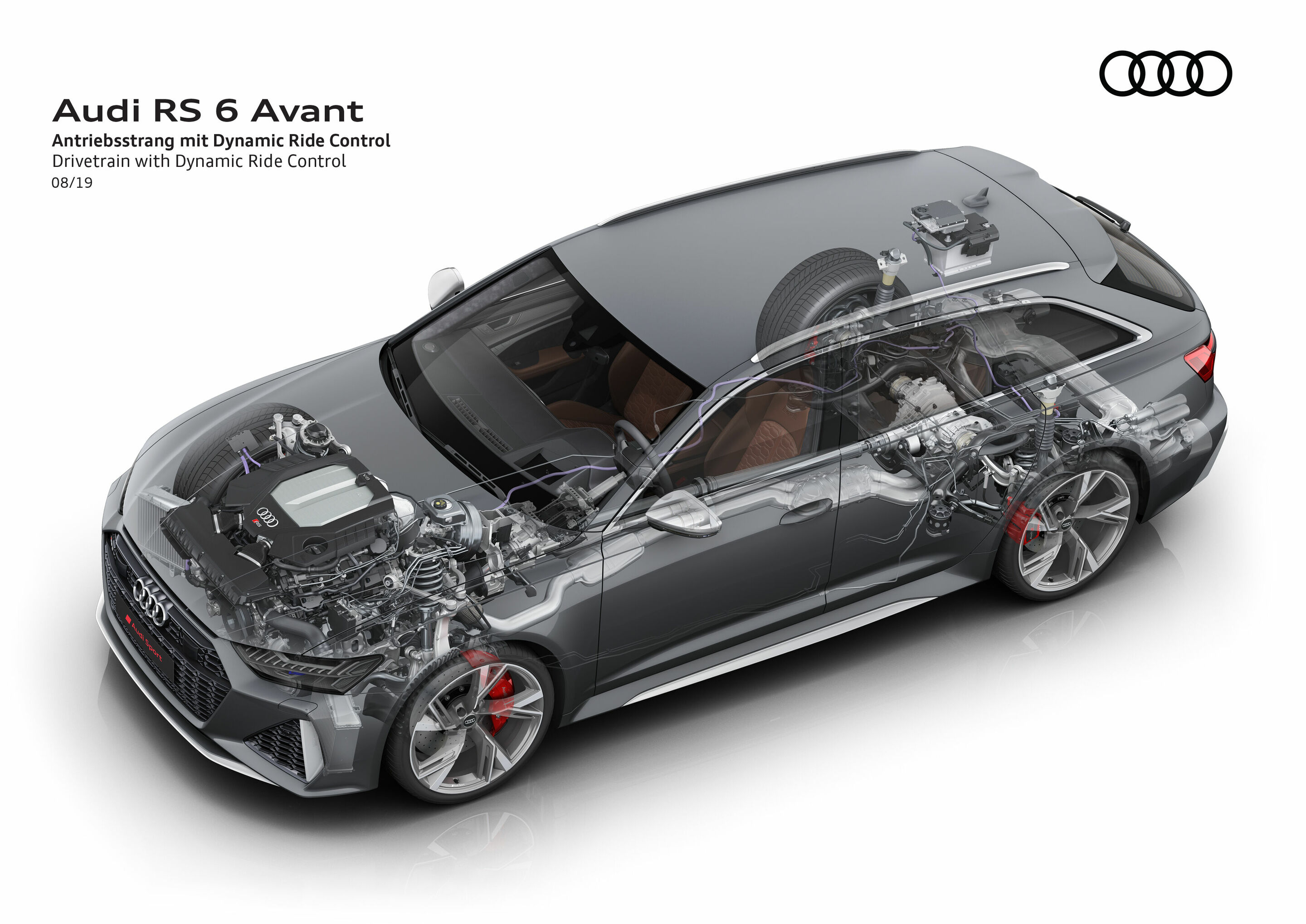 Illustration - Audi RS 6 Avant - Drivetrain with Dynamic Ride Control