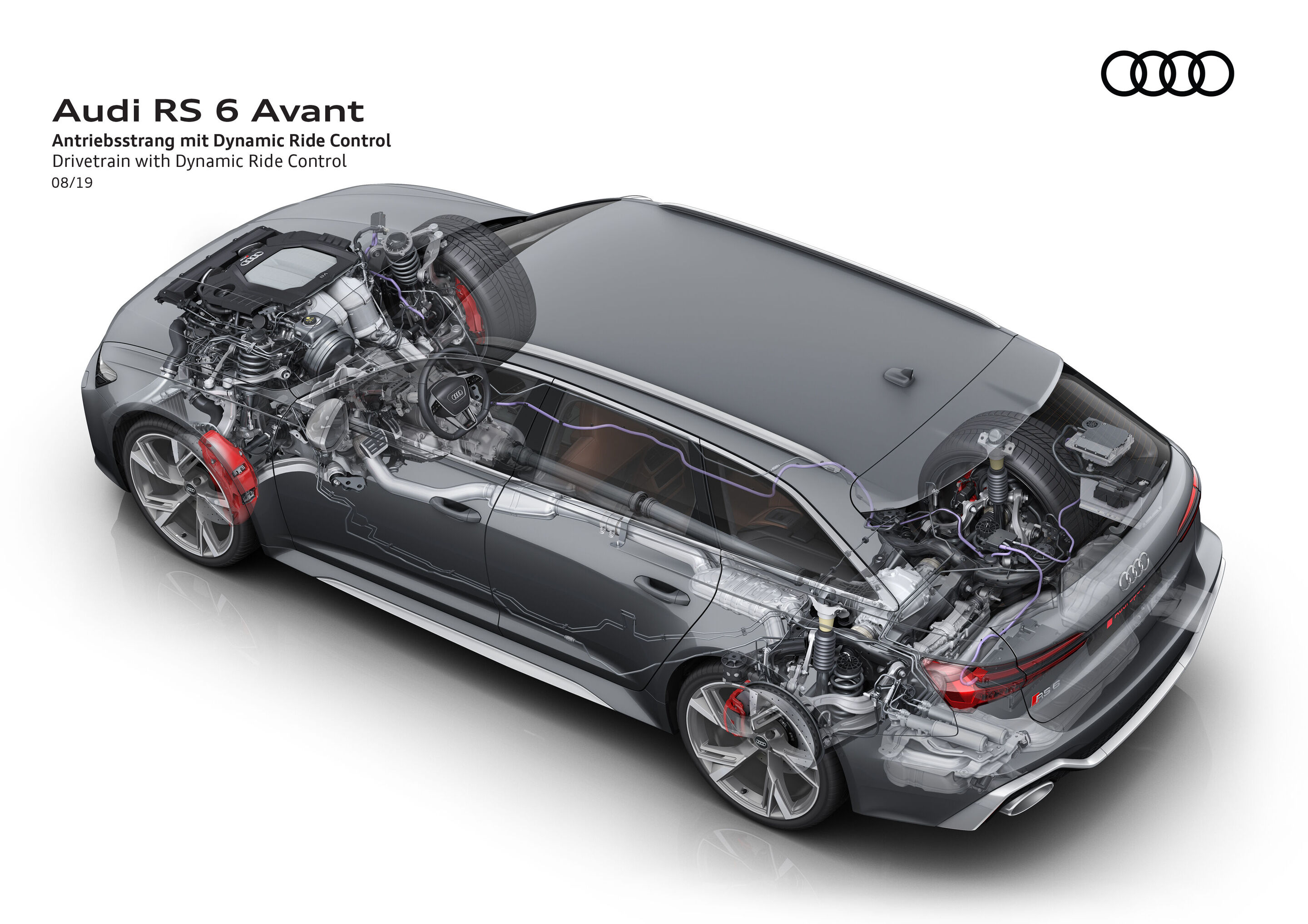 Illustration - Audi RS 6 Avant - Drivetrain with Dynamic Ride Control