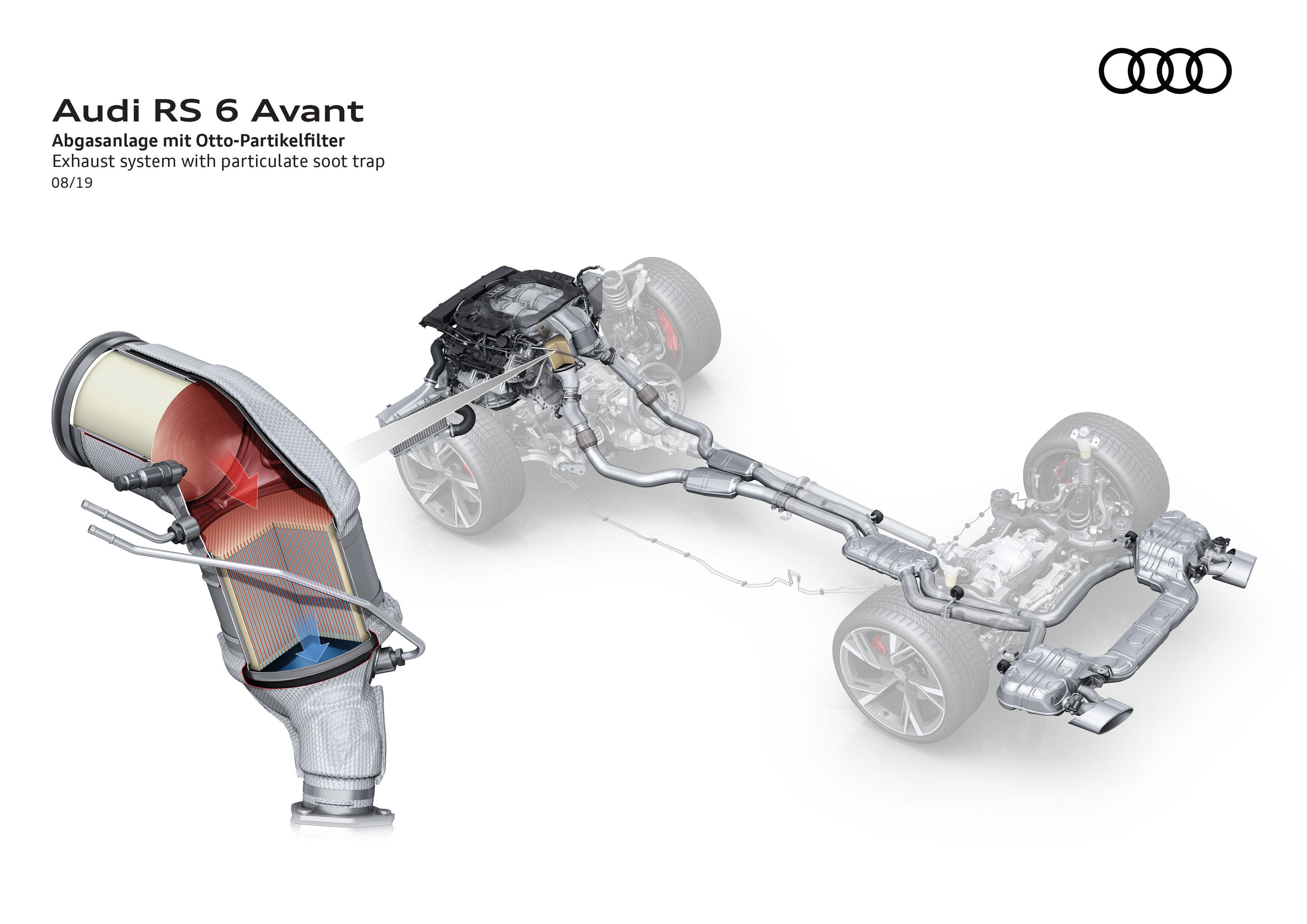 Illustration - Audi RS 6 Avant - Exhaust system with particulate soot trap