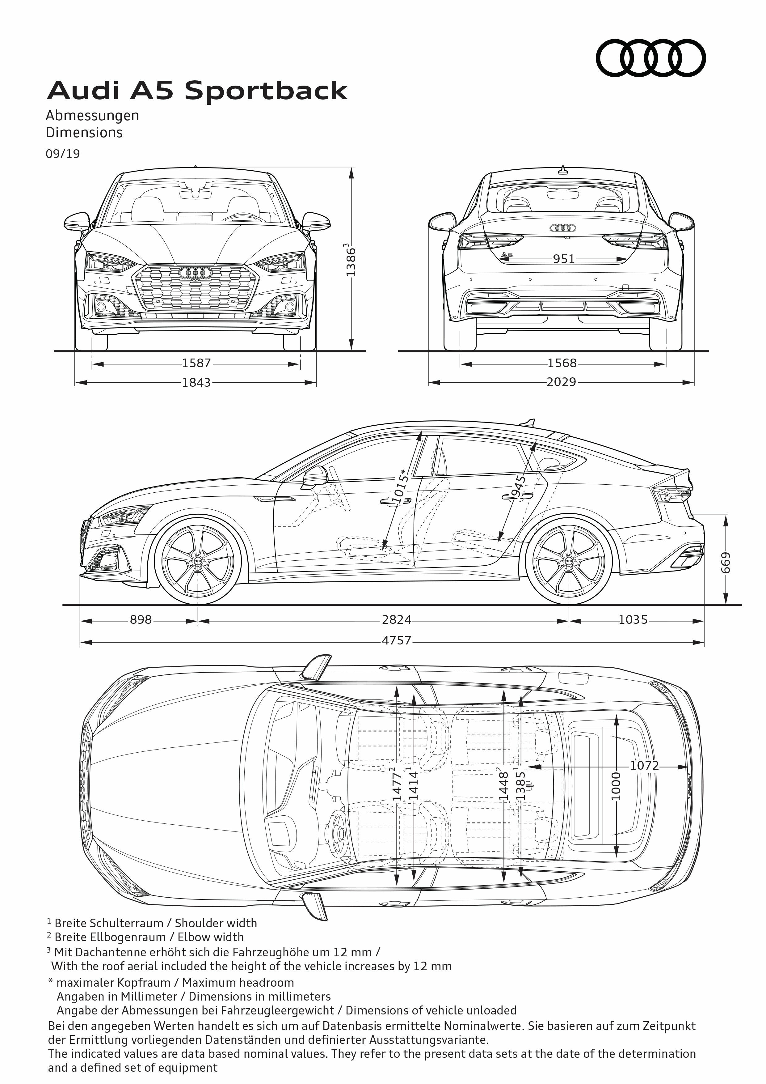 Illustration - Audi A5 Sportback (2019 until 2024) - Dimensions