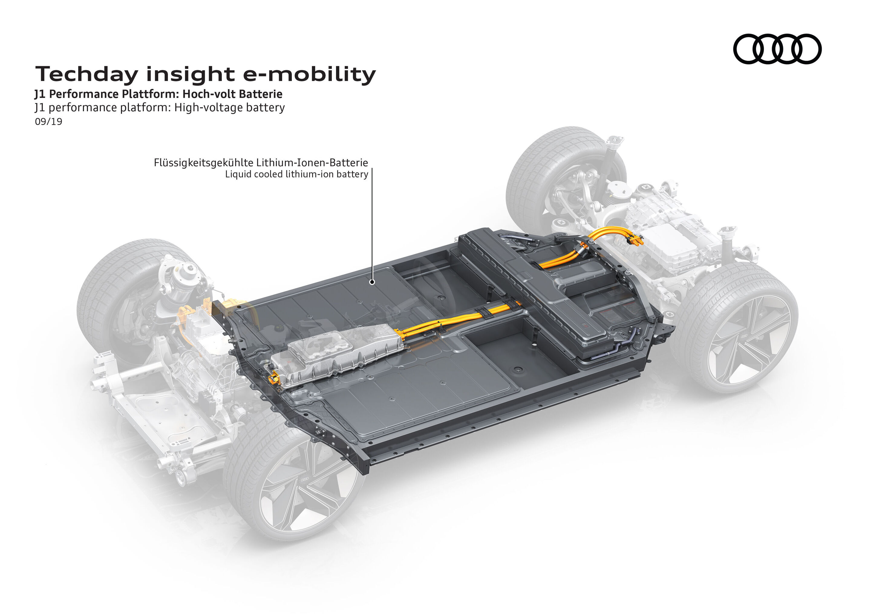 Illustration - Tech Day Insight E-Mobility - J1 Performance Plattform: Hoch-volt Batterie