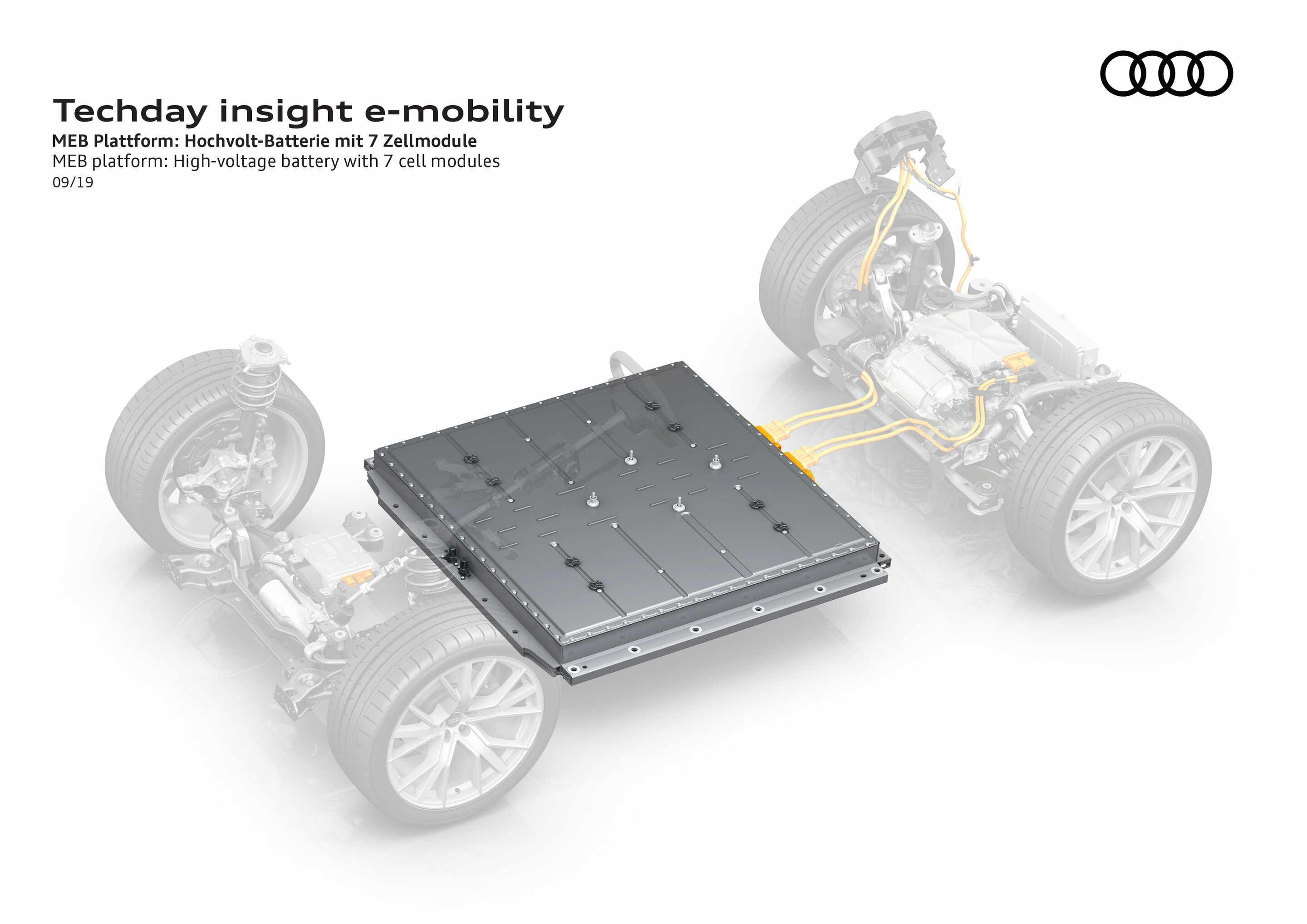 Illustration - TechDay insight e-mobility - MEB platform: High-voltage battery with 7 cell modules
