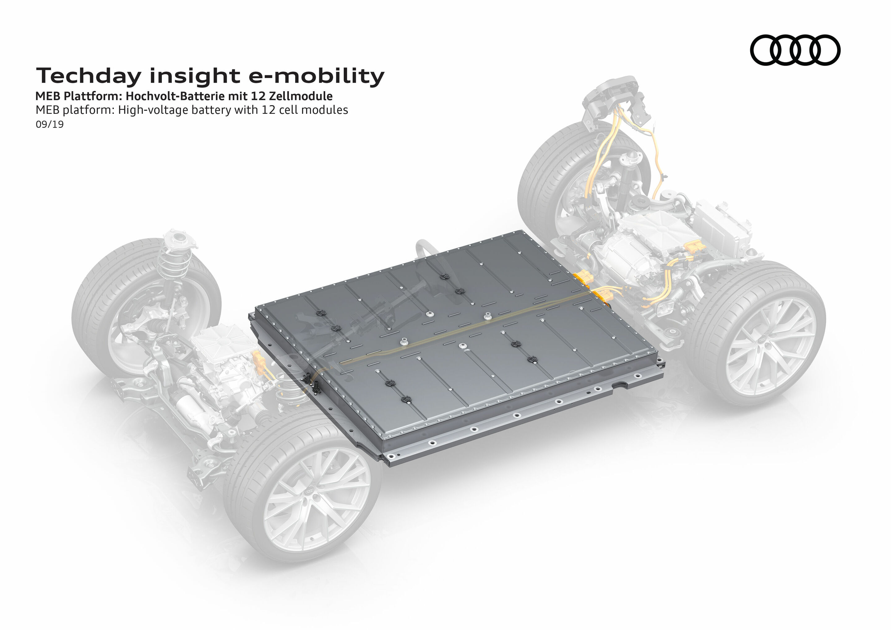 Illustration - TechDay insight e-mobility - MEB platform: High-voltage battery with 12 cell modules