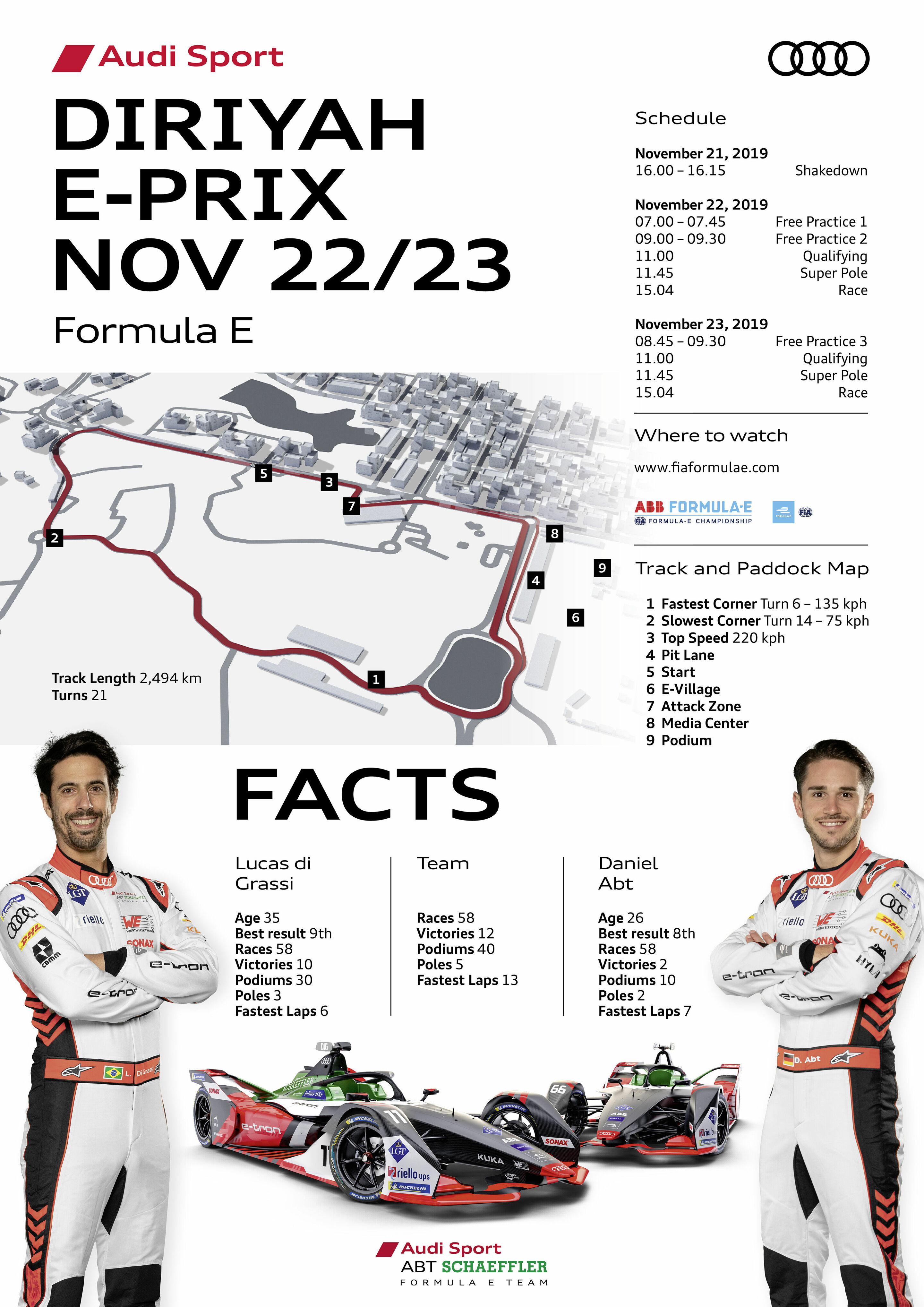 Formel E, Diriyah E-Prix 2019 - Race Facts