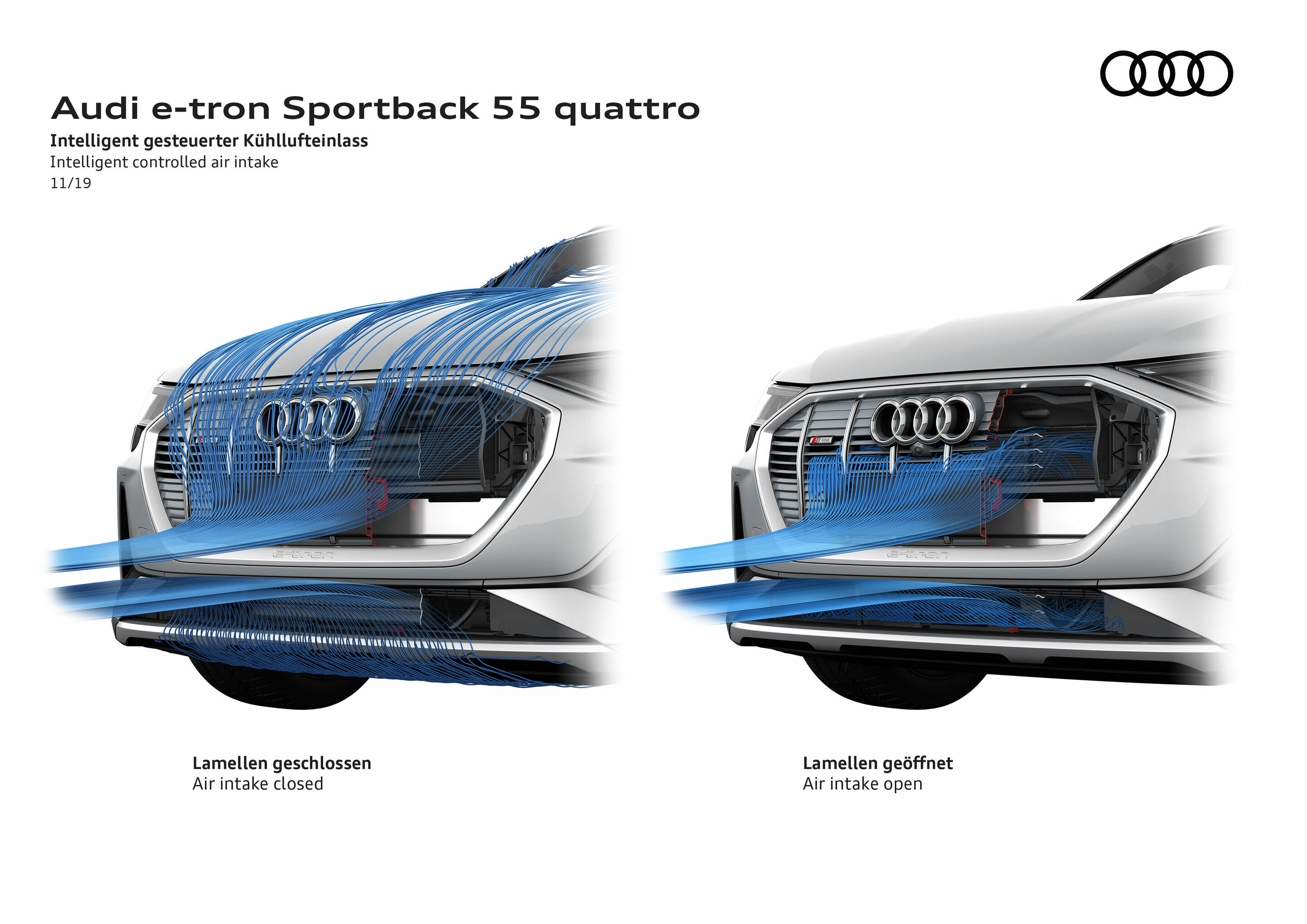 Illustration - Audi e-tron Sportback 55 quattro - Intelligent gesteuerter Kühllufteinlass