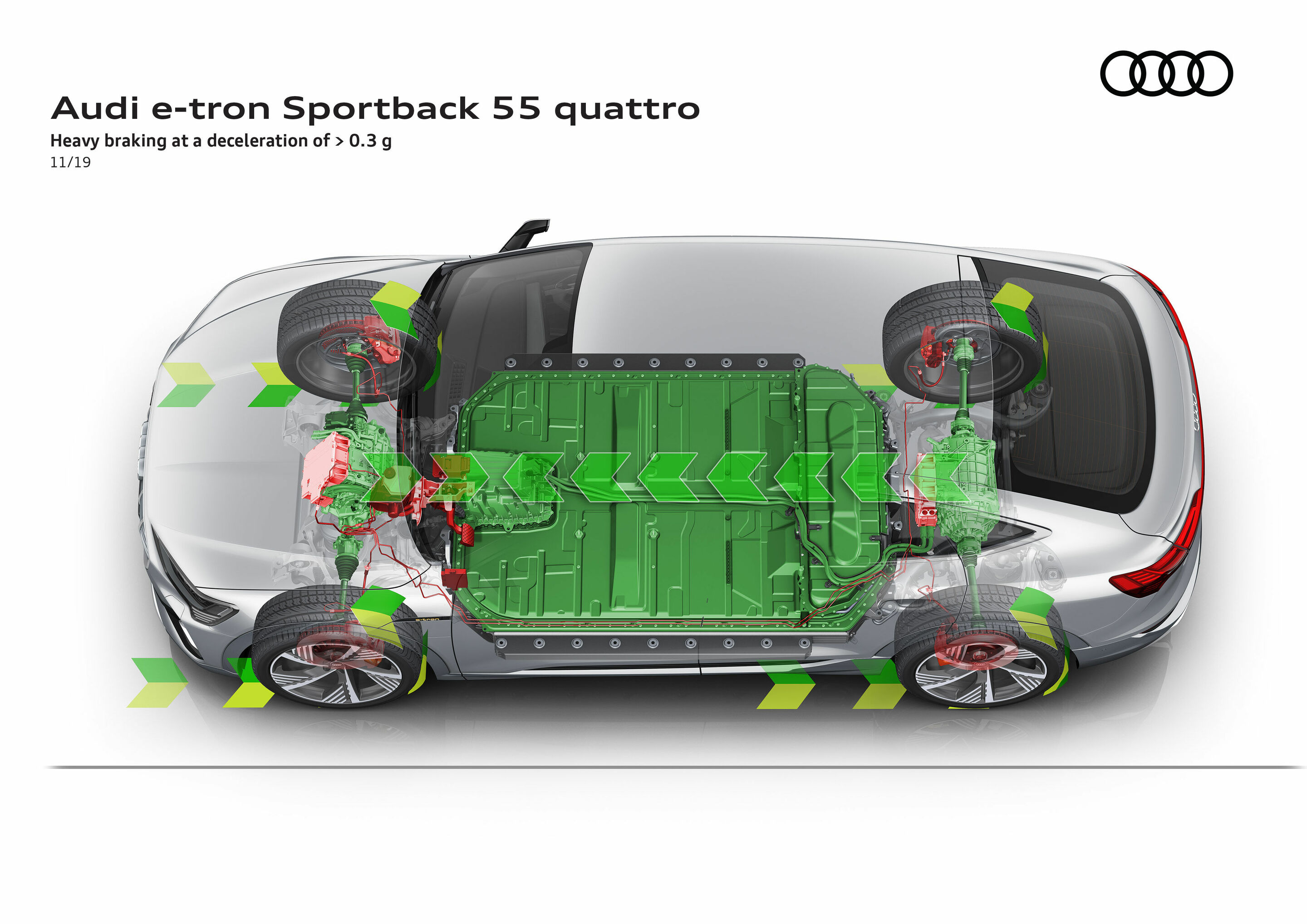Illustration - Audi e-tron Sportback 55 quattro - Heavy braking at a deceleration of > 0.3 g