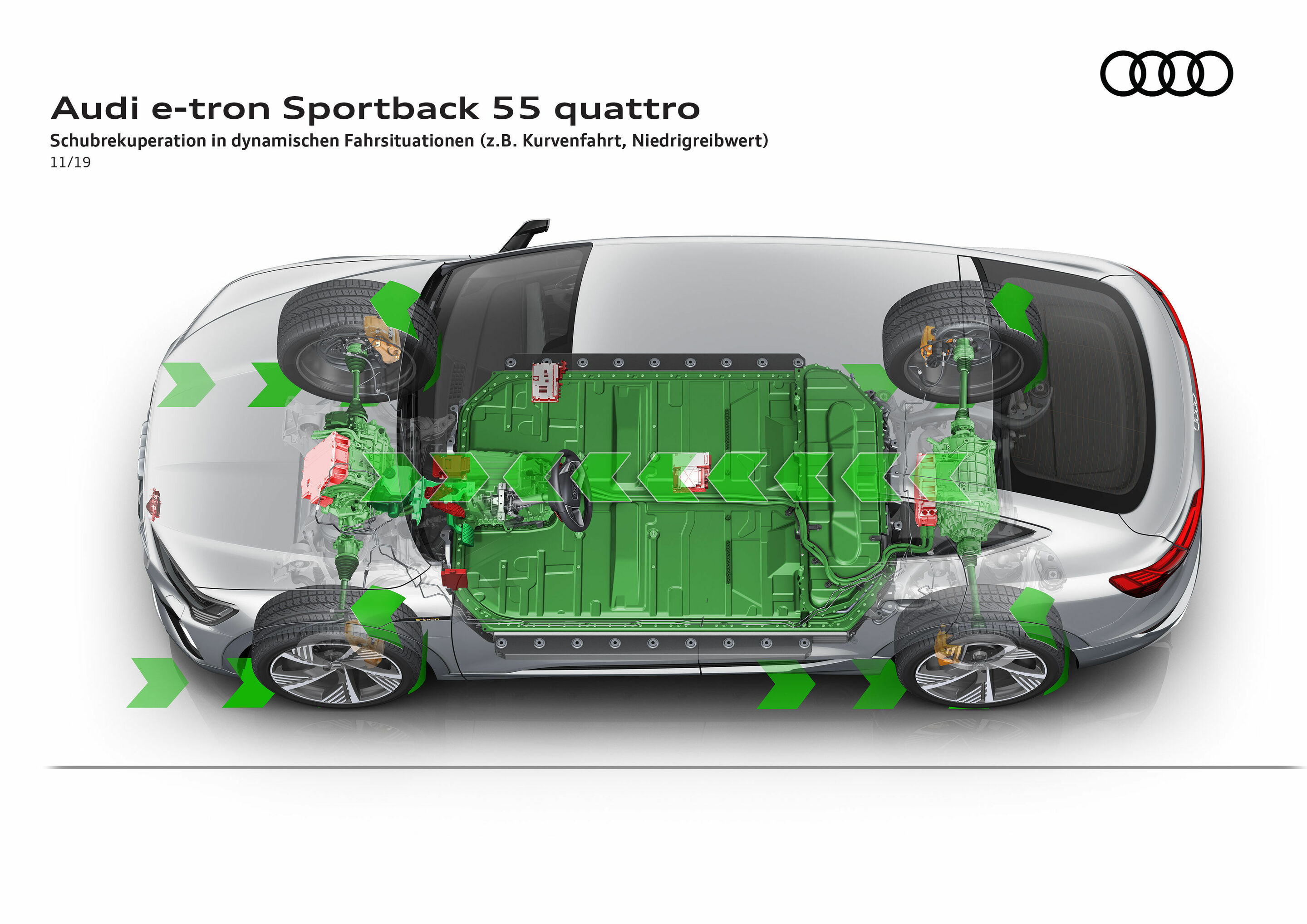 Illustration - Audi e-tron Sportback 55 quattro - Schubrekuperation in dynamischen Fahrsituationen (z.B. Kurvenfahrt, Niedrigreibwert)