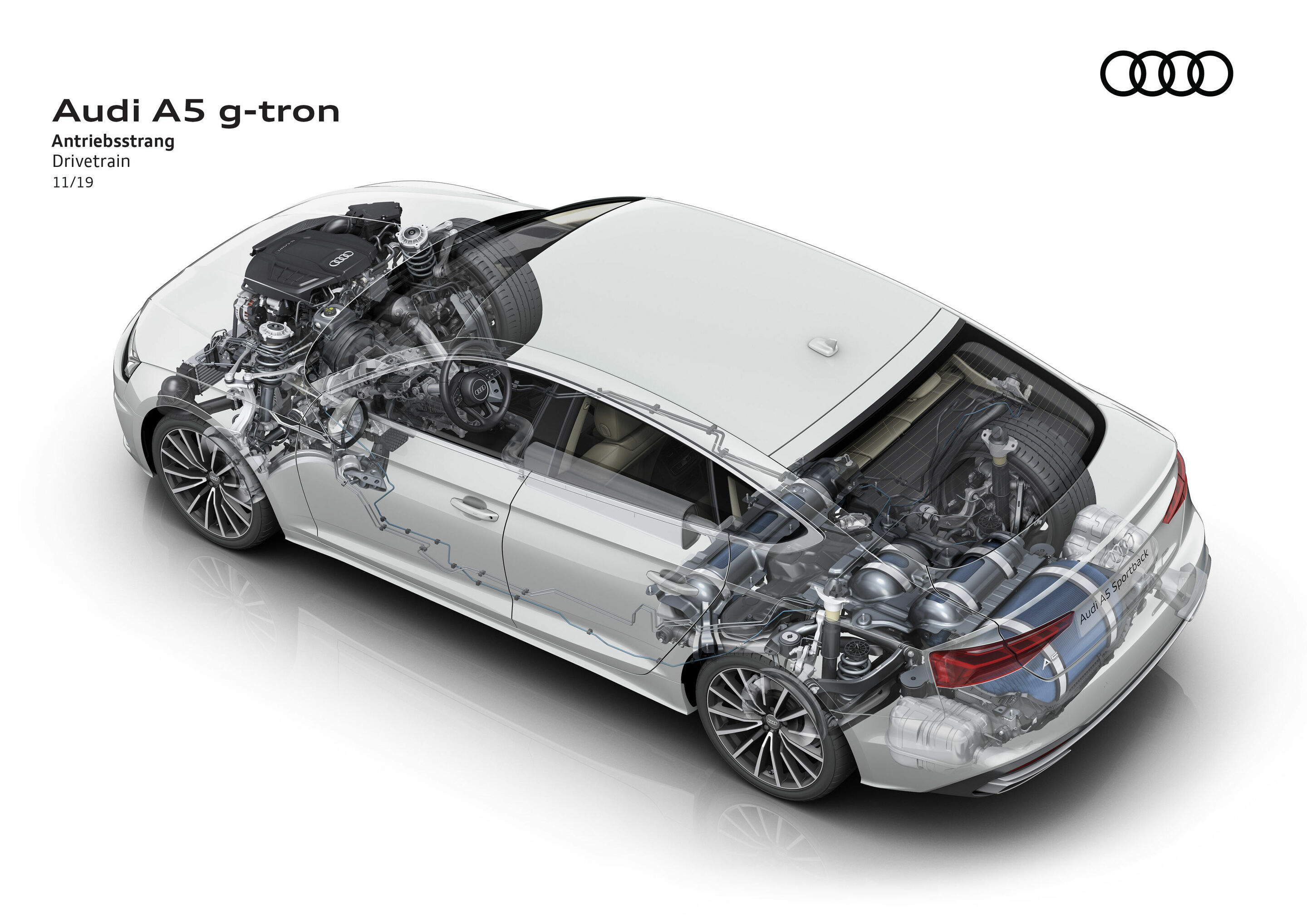 Illustration - Audi A5 Sportback 40 g-tron (2019 bis 2024) - Antriebsstrang