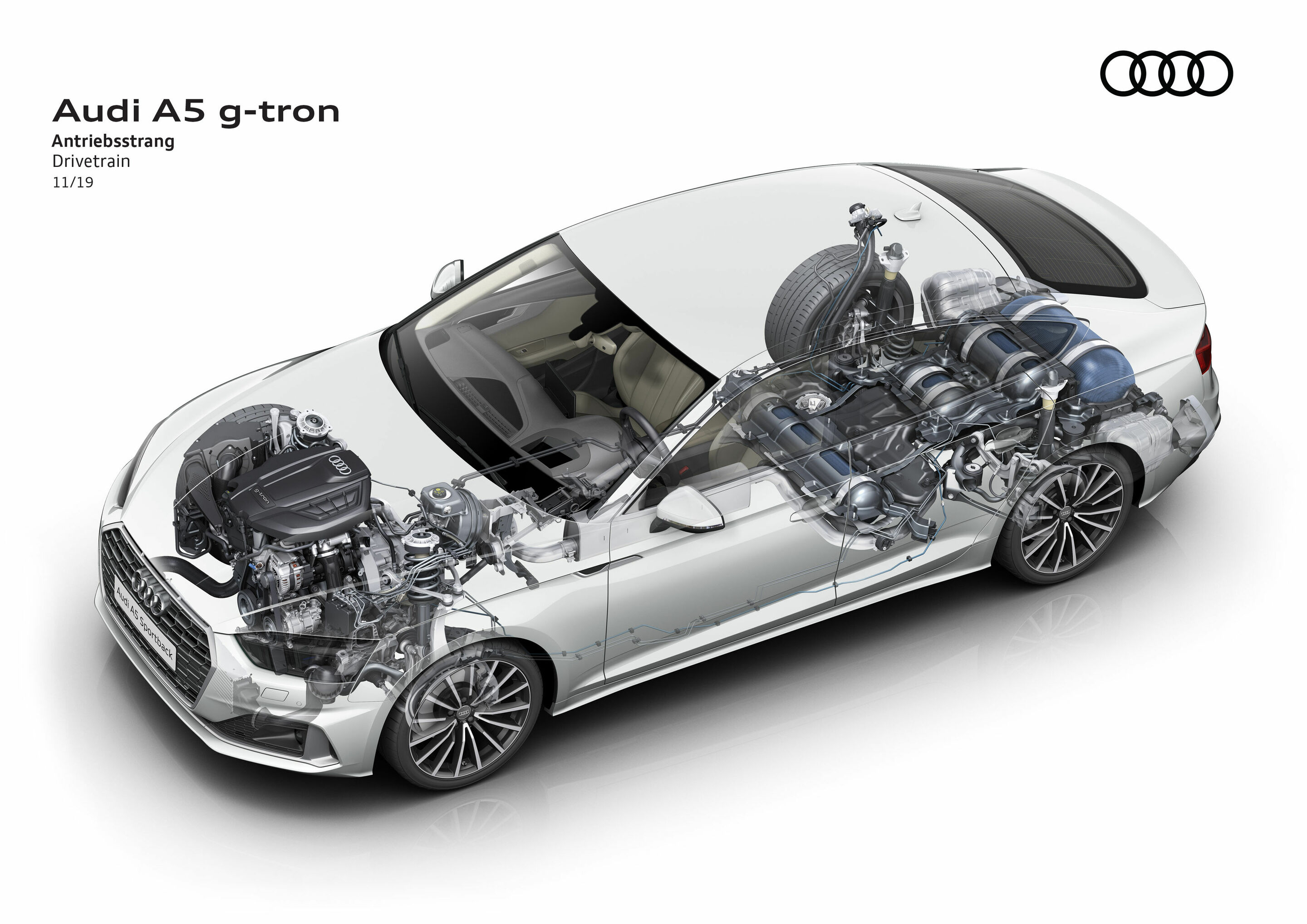 Illustration - Audi A5 Sportback 40 g-tron (2019 bis 2024) - Antriebsstrang
