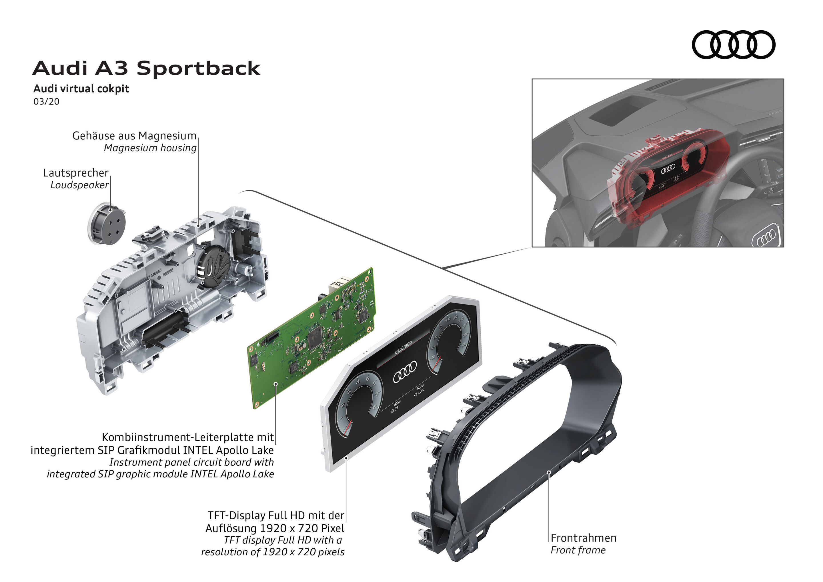 Illustration - Audi A3 Sportback - Audi virtual Cockpit