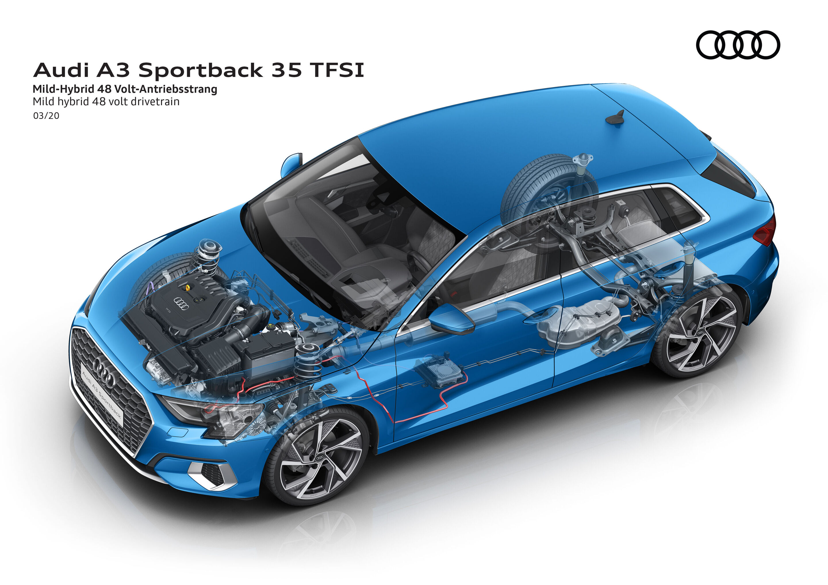 Illustration - Audi A3 Sportback - Mild-hybrid 48 Volt-Antriebsstrang