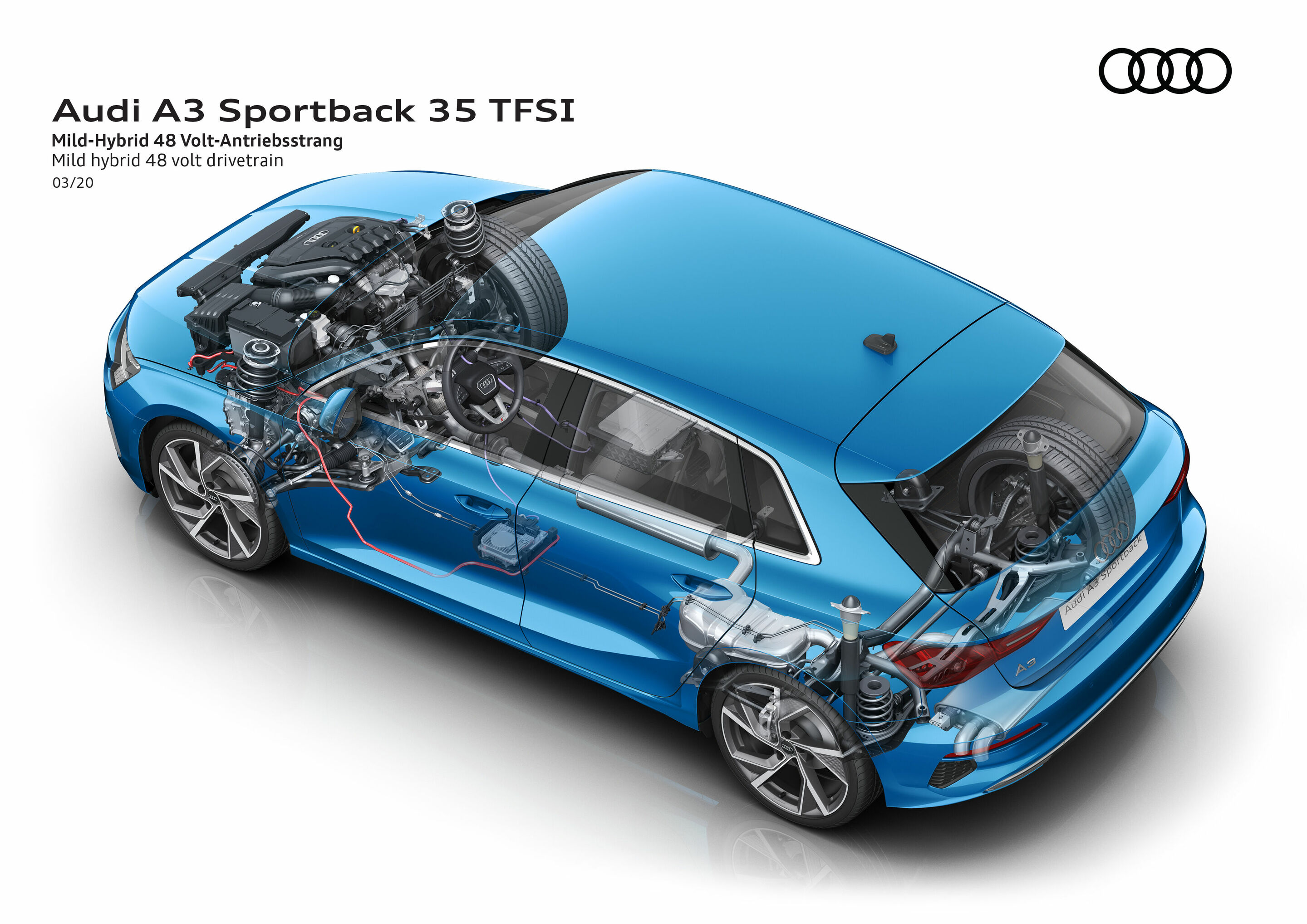 Illustration - Audi A3 Sportback - Mild-hybrid 48 Volt-Antriebsstrang
