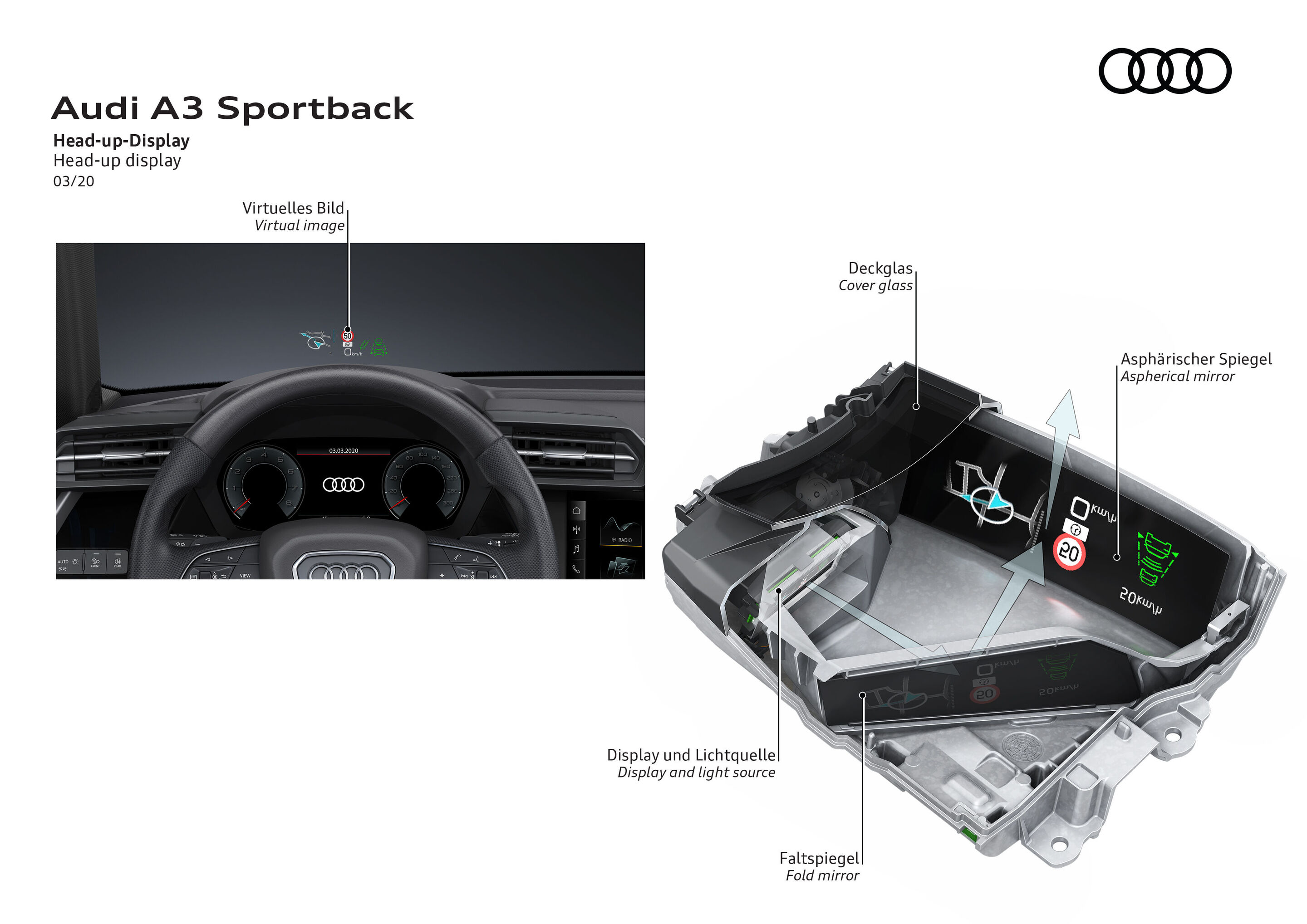 Illustration - Audi A3 Sportback - Head-up-Display