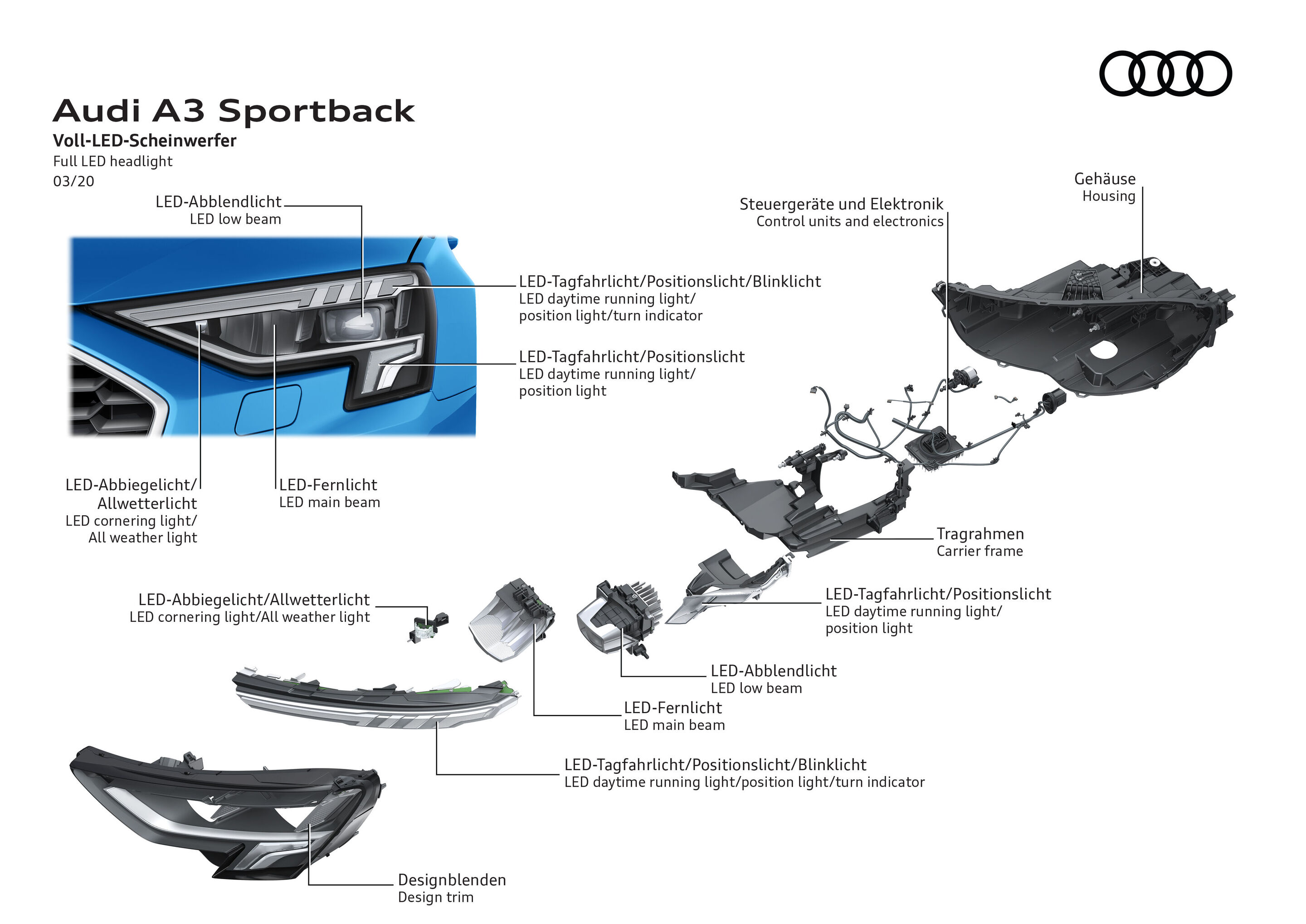 Illustration - Audi A3 Sportback - full LED headlight