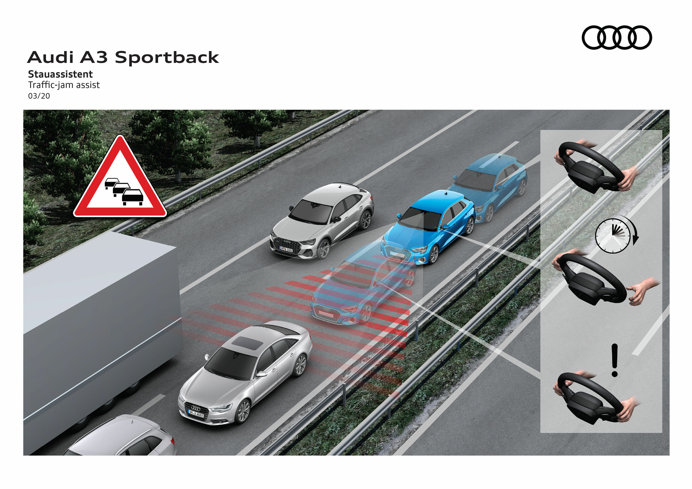 Illustration - Audi A3 Sportback - Stauassistent