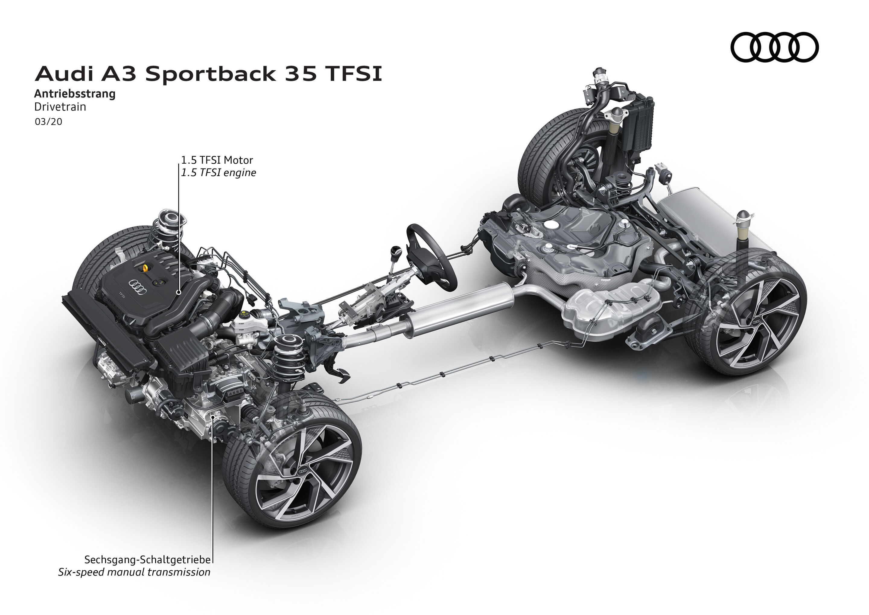 Illustration - Audi A3 Sportback 35 TFSI - Antriebsstrang