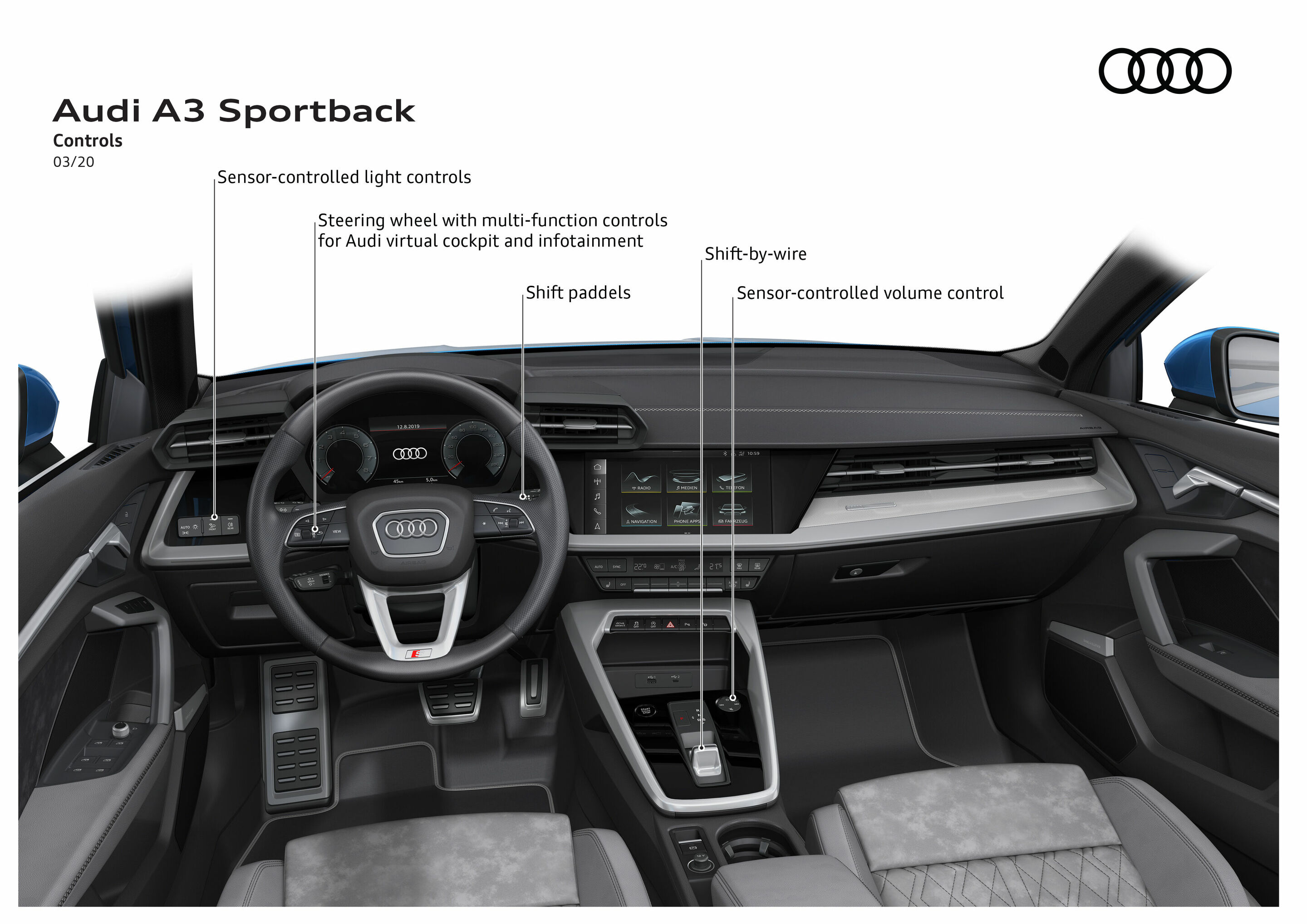 Illustration - Audi A3 Sportback - Controls