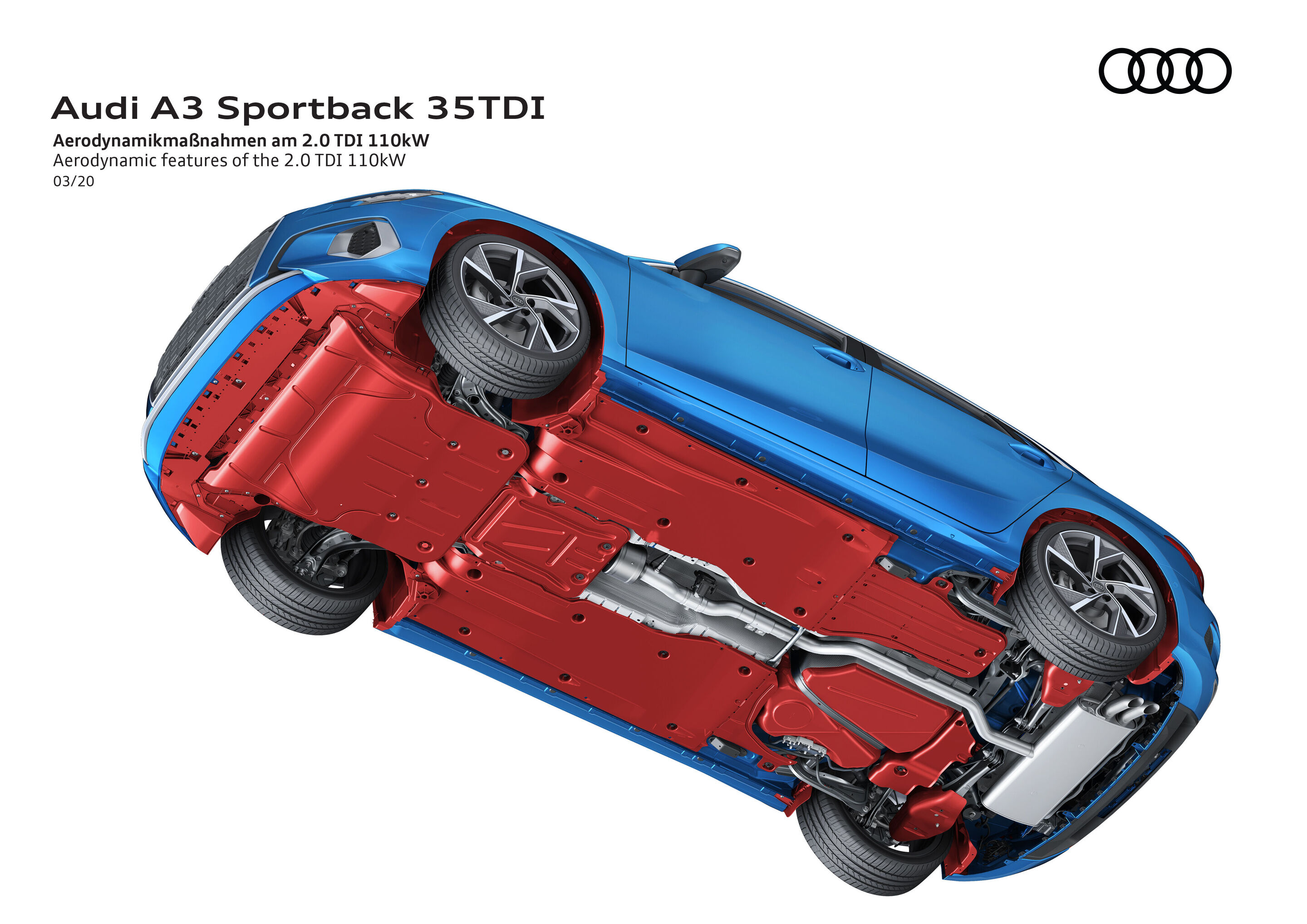 Illustration - Audi A3 Sportback 35 TDI - Aerodynamic features of the 2.0 TDI 110 kW
