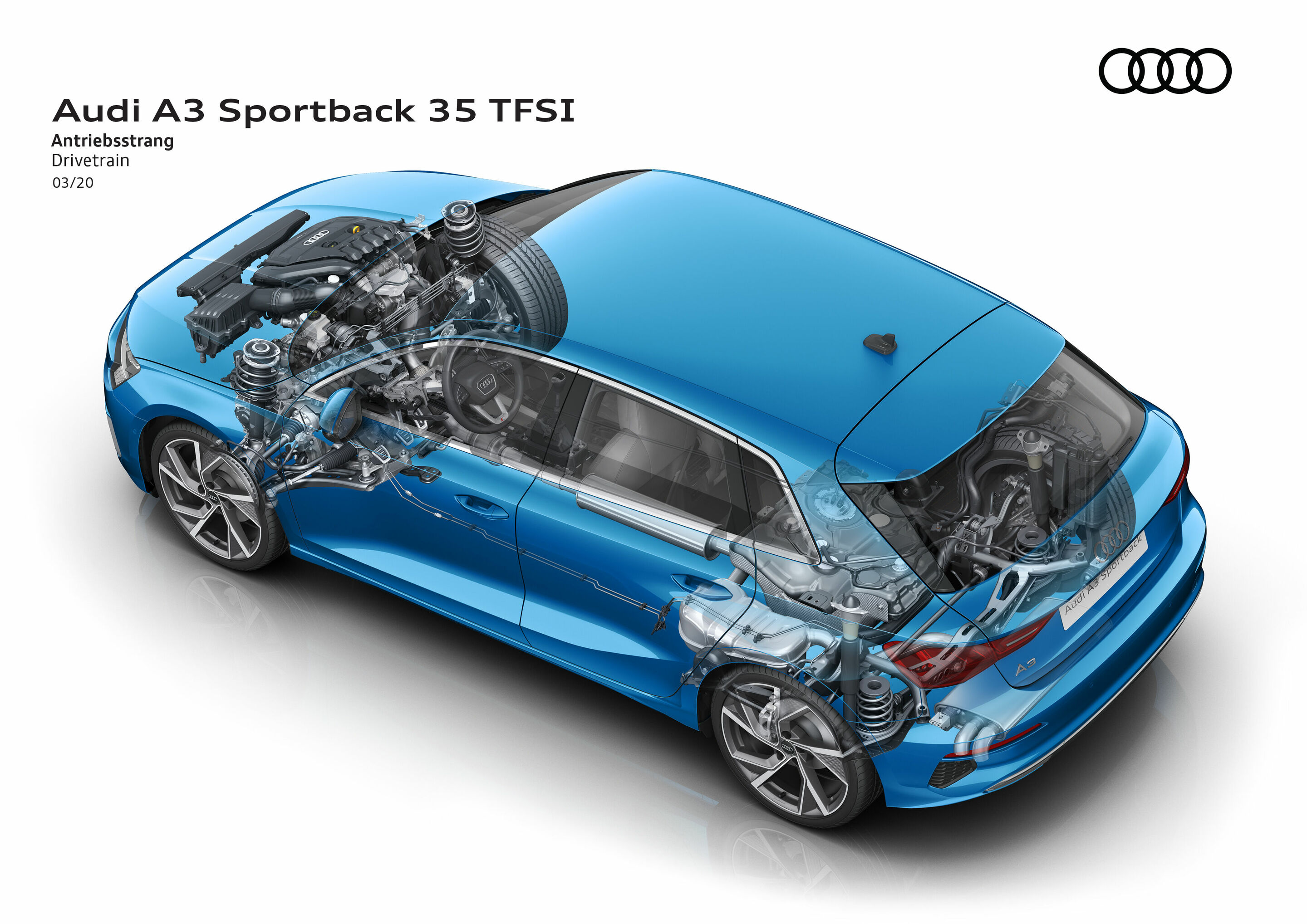Illustration - Audi A3 Sportback 35 TFSI - Antriebsstrang