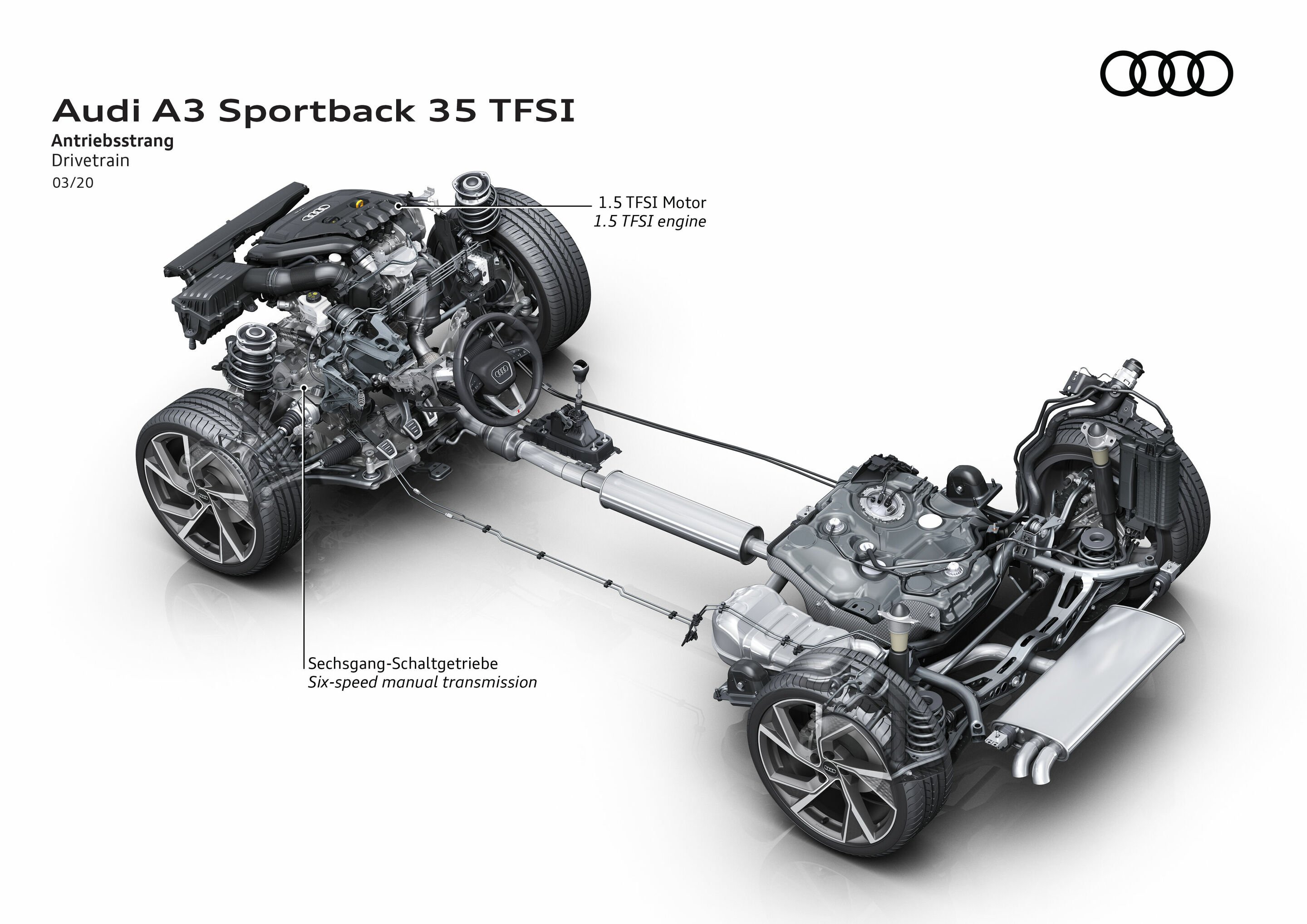 Illustration - Audi A3 Sportback 35 TFSI - Antriebsstrang
