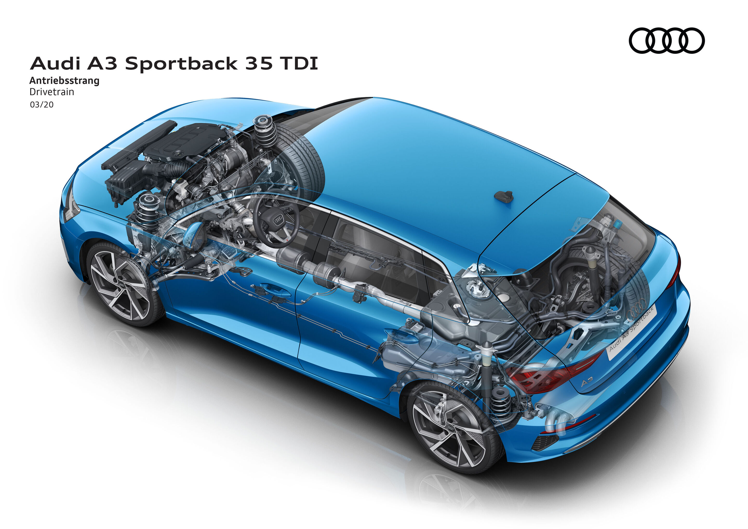 Illustration - Audi A3 Sportback 35 TDI - Drivetrain